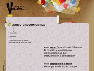 es el armazón oculto que determina
la posición y la orientación
de los elementos que
intervienen en la composición
es la disposición y orden
de las partes dentro de un todo
ESTRUCTURA COMPOSITIVA
• Esqueleto
• armazón
• Pieza o conjunto de piezas
sobre las que se arma una cosa
 