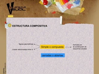 cerradas o abiertas
Simple o compuesta
formado por
la combinación de
esquemas simples
figuras geométricas
Líneas relacionadas entre sí
ESTRUCTURA COMPOSITIVA
 