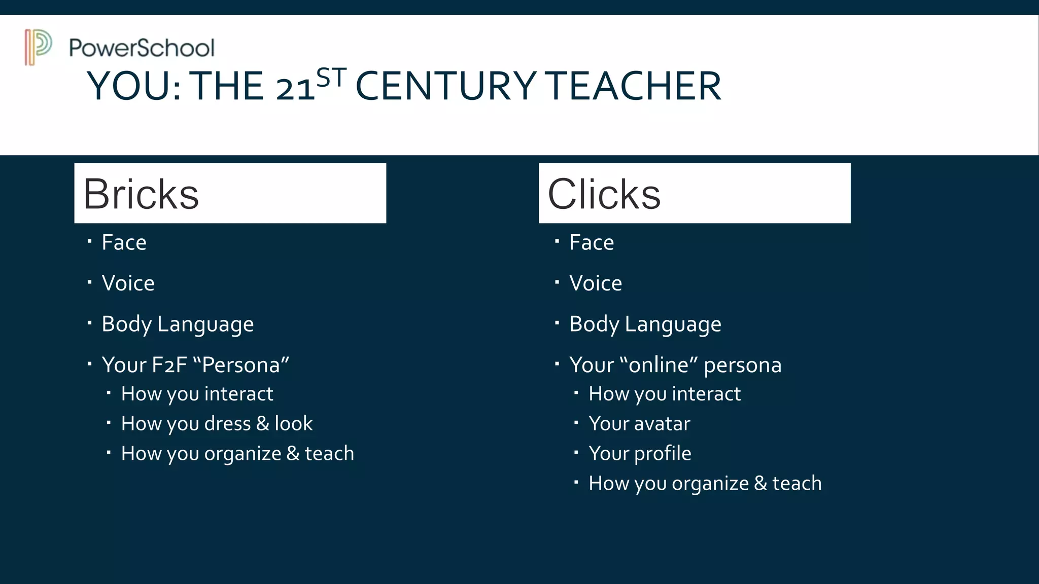 YOU:THE 21ST CENTURYTEACHER
 Face
 Voice
 Body Language
 Your F2F “Persona”
 How you interact
 How you dress & look
 How you organize & teach
 Face
 Voice
 Body Language
 Your “online” persona
 How you interact
 Your avatar
 Your profile
 How you organize & teach
 