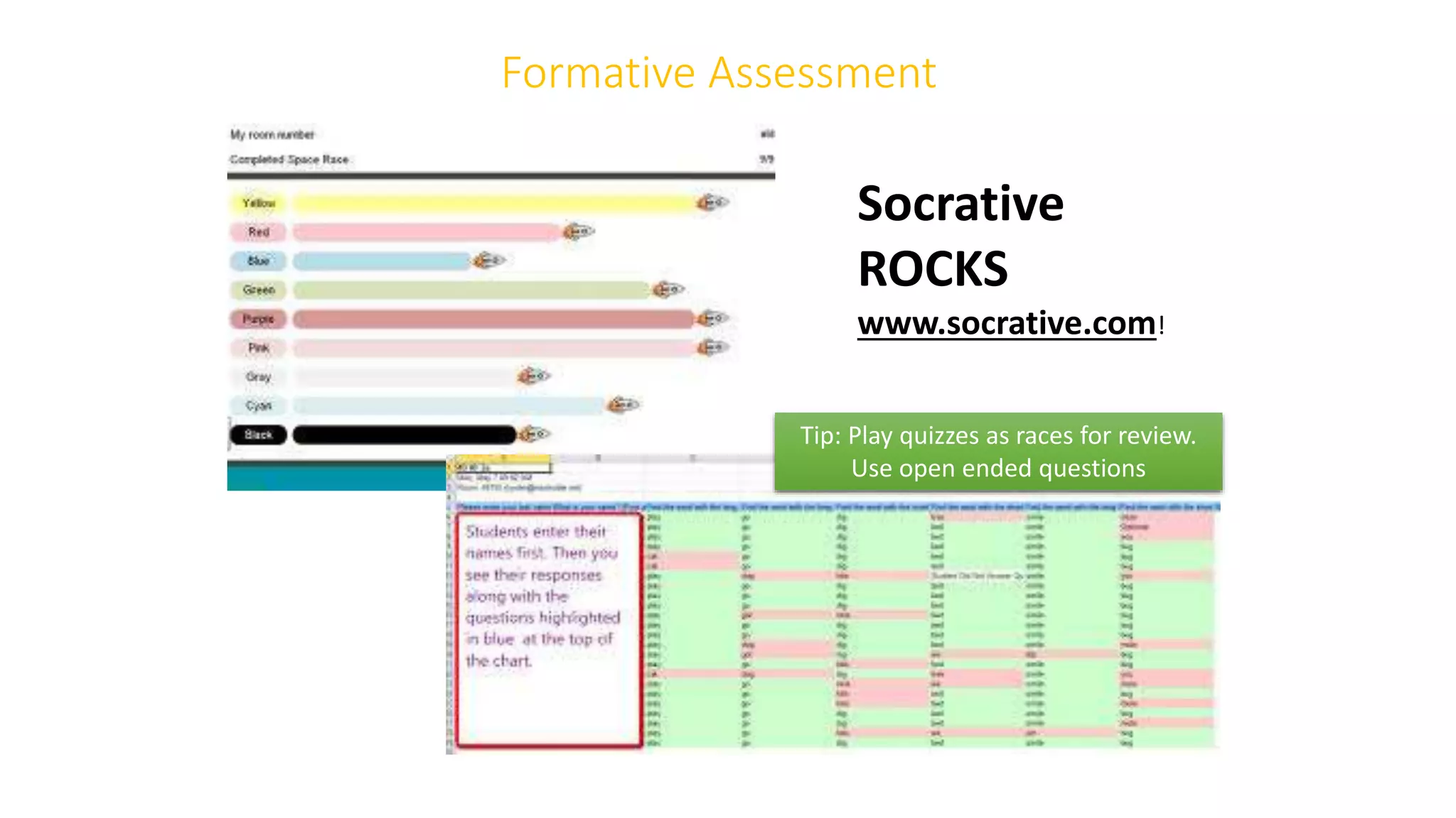 Formative Assessment
Socrative
ROCKS
www.socrative.com!
Tip: Play quizzes as races for review.
Use open ended questions
 