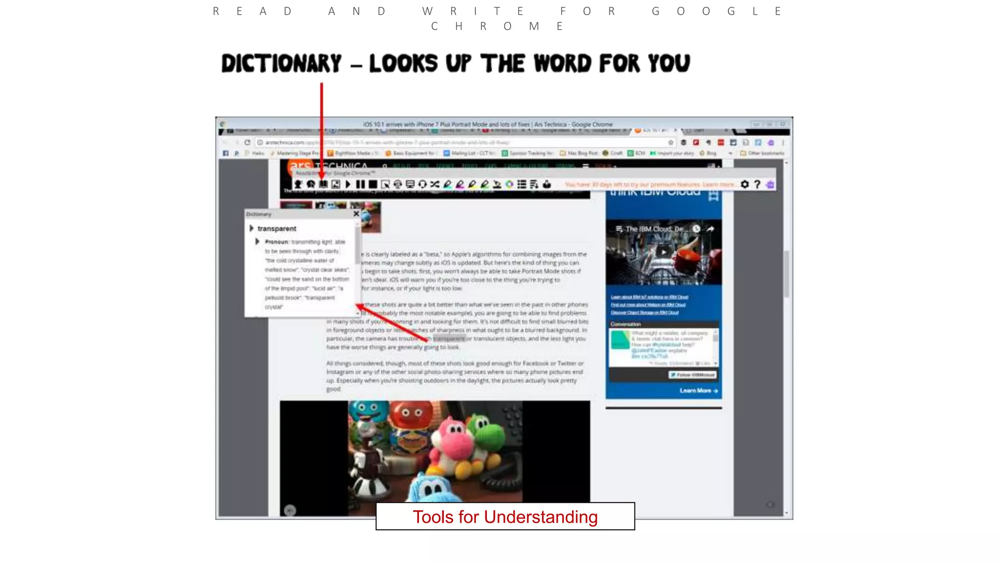 R E A D A N D W R I T E F O R G O O G L E
C H R O M E
Tools for Understanding
 