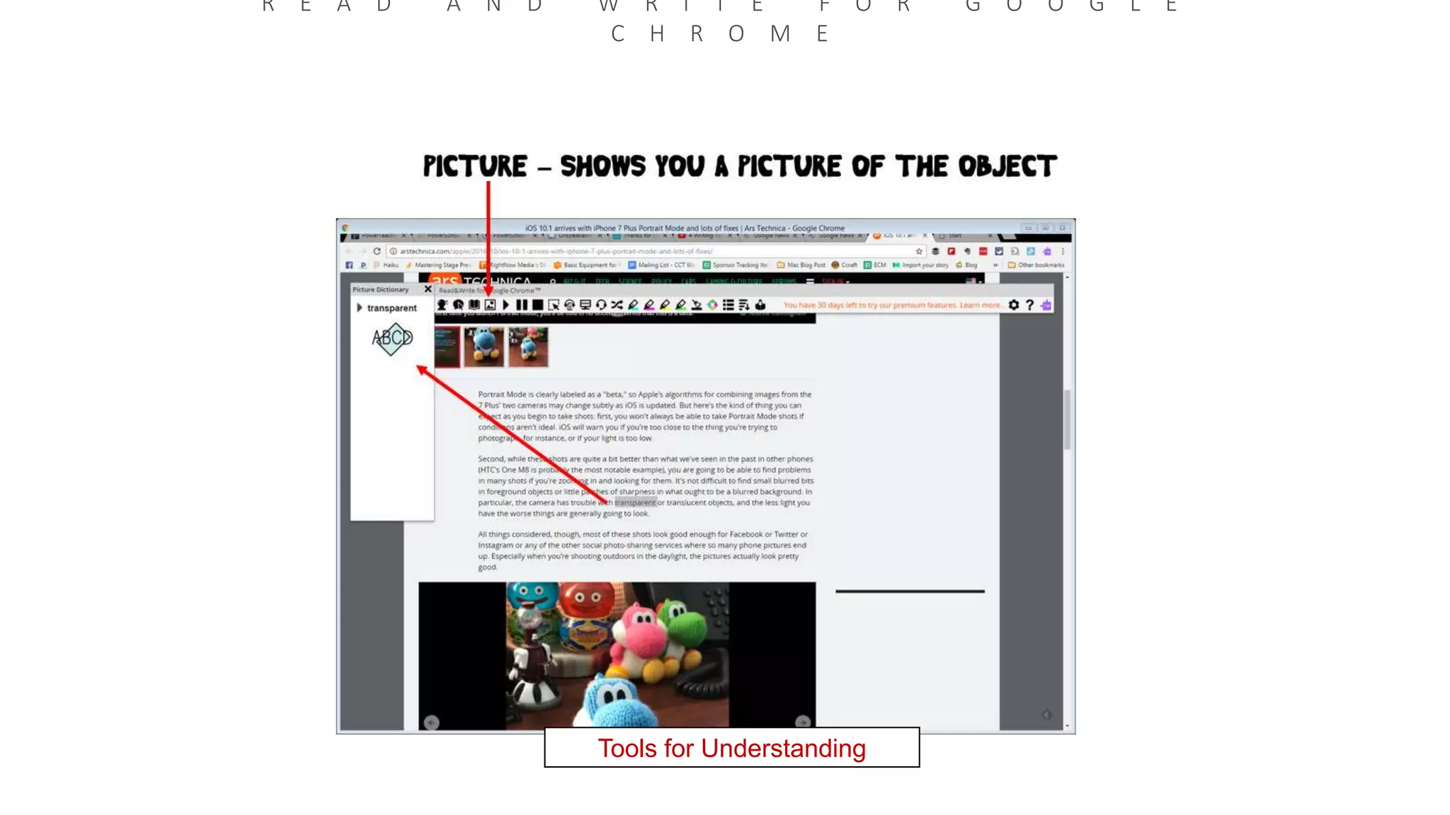 R E A D A N D W R I T E F O R G O O G L E
C H R O M E
Tools for Understanding
 