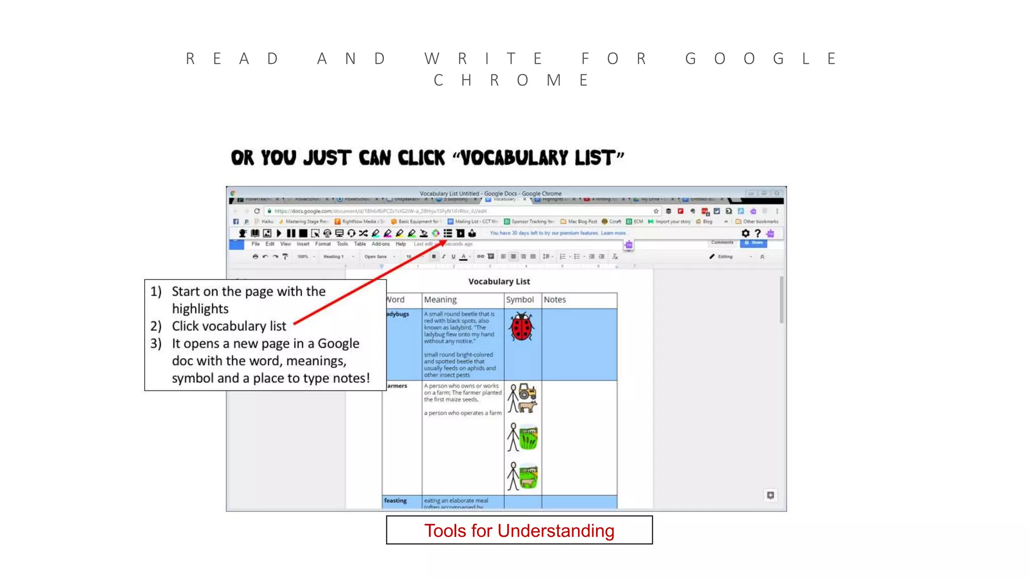 R E A D A N D W R I T E F O R G O O G L E
C H R O M E
Tools for Understanding
 
