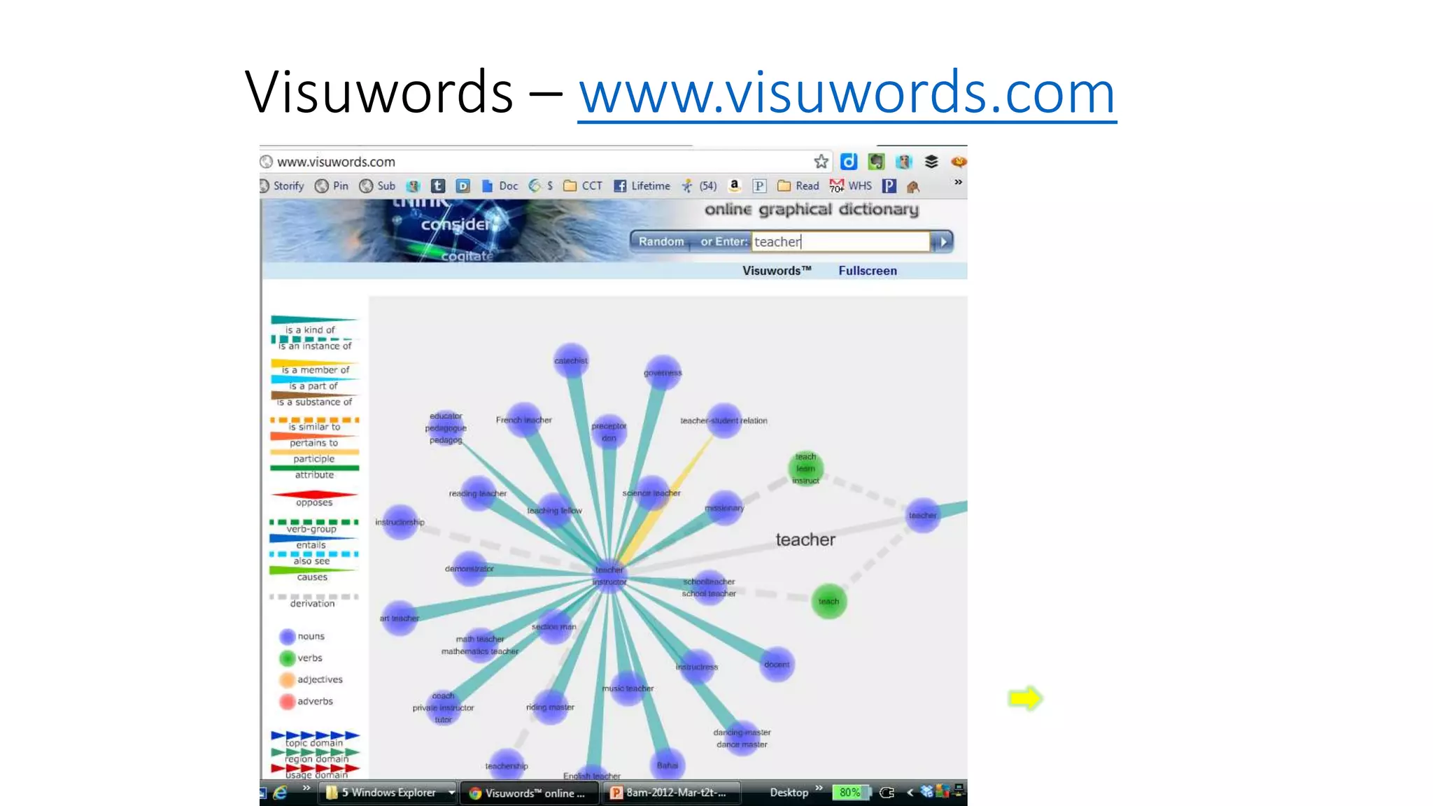Visuwords – www.visuwords.com
 