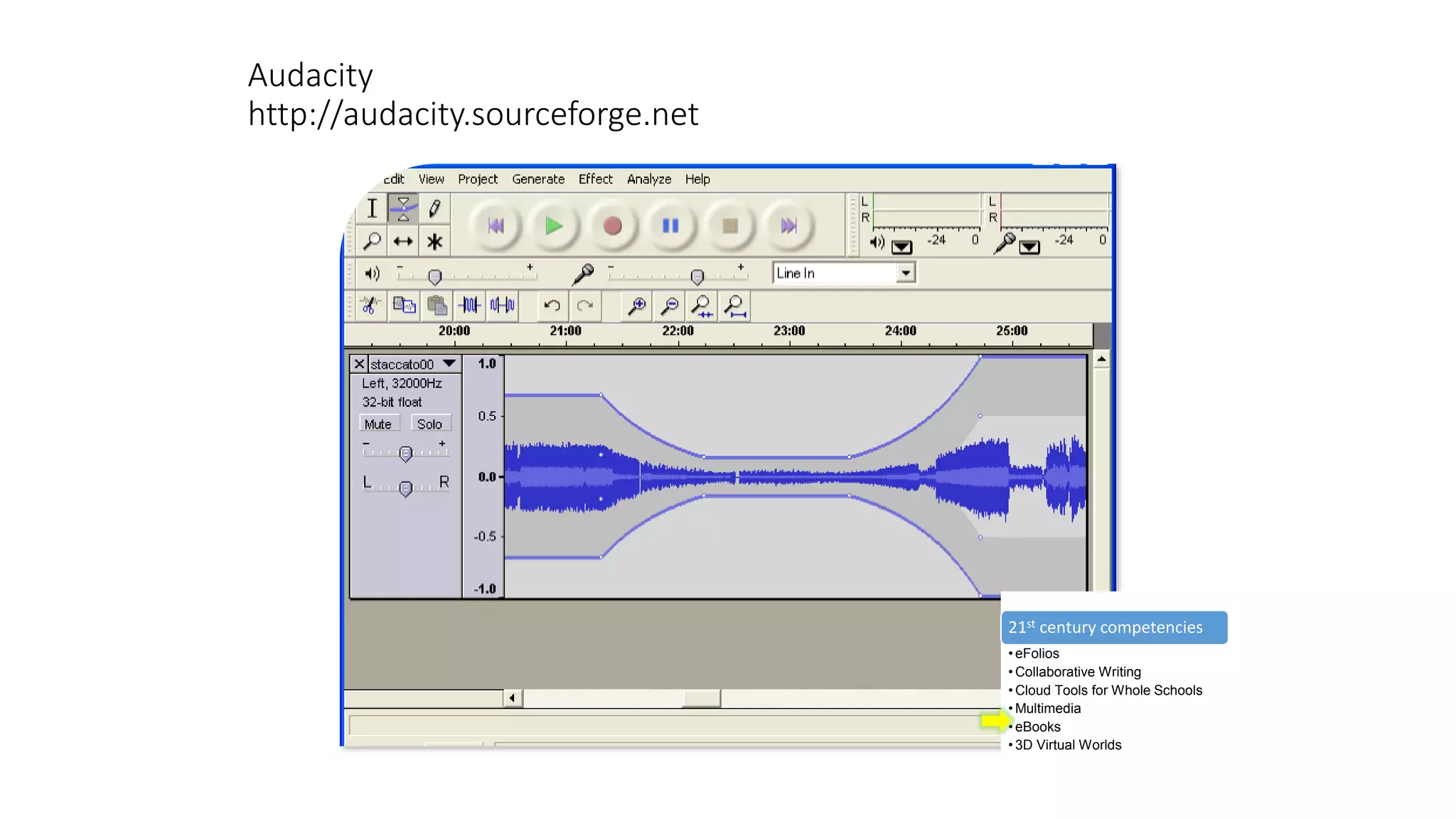 Audacity
http://audacity.sourceforge.net
21st century competencies
• eFolios
• Collaborative Writing
• Cloud Tools for Whole Schools
• Multimedia
• eBooks
• 3D Virtual Worlds
 