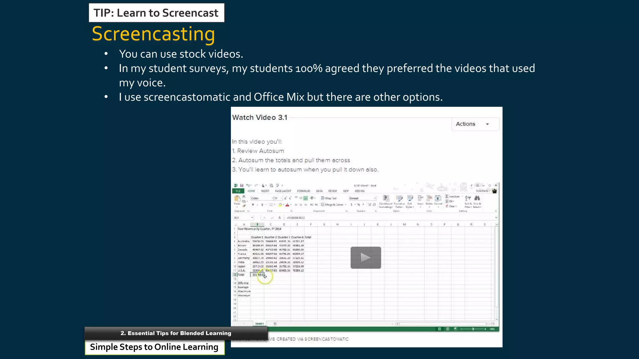 • You can use stock videos.
• In my student surveys, my students 100% agreed they preferred the videos that used
my voice.
• I use screencastomatic and Office Mix but there are other options.
Screencasting
TIP: Learn to Screencast
Simple Steps to Online Learning
2. Essential Tips for Blended Learning
 