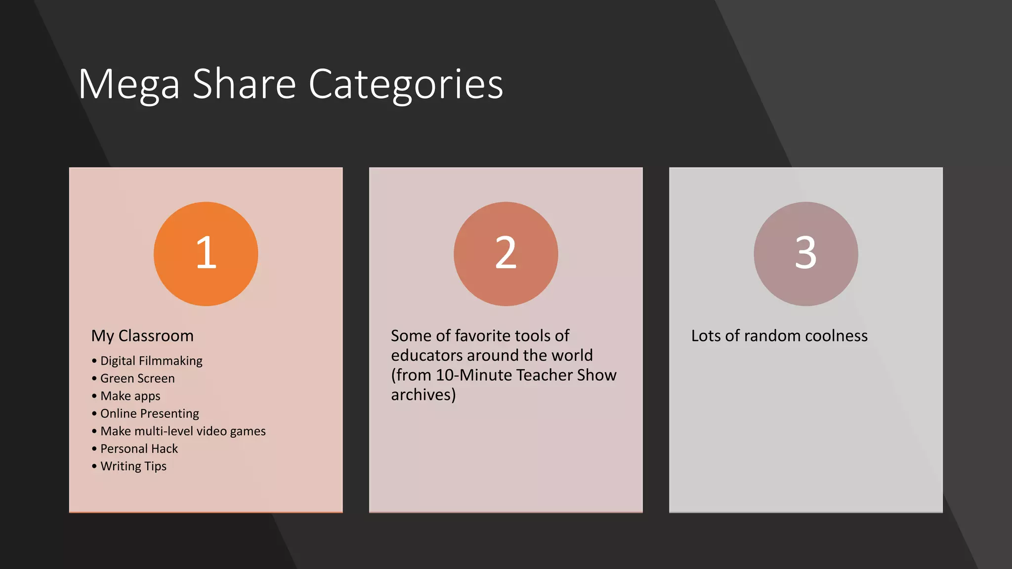 Mega Share Categories
My Classroom
• Digital Filmmaking
• Green Screen
• Make apps
• Online Presenting
• Make multi-level video games
• Personal Hack
• Writing Tips
1
Some of favorite tools of
educators around the world
(from 10-Minute Teacher Show
archives)
2
Lots of random coolness
3
 