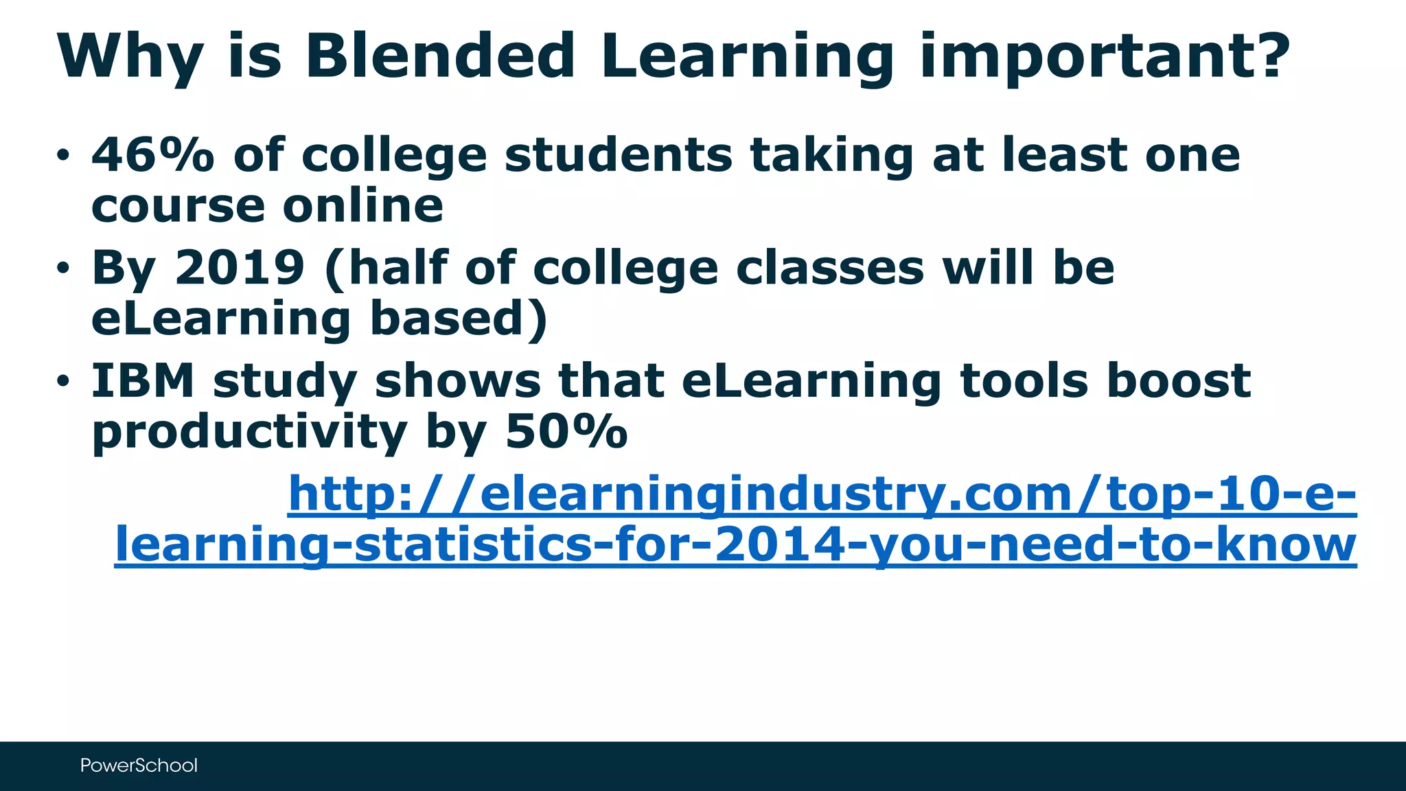Why is Blended Learning important?
• 46% of college students taking at least one
course online
• By 2019 (half of college classes will be
eLearning based)
• IBM study shows that eLearning tools boost
productivity by 50%
http://elearningindustry.com/top-10-e-
learning-statistics-for-2014-you-need-to-know
 