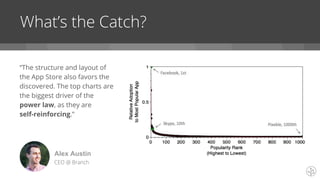 What’s the Catch?
“The structure and layout of
the App Store also favors the
discovered. The top charts are
the biggest driver of the
power law, as they are
self-reinforcing.”
Alex Austin
CEO @ Branch
 