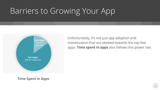 Barriers to Growing Your App
Time Spent in Apps
Unfortunately, it’s not just app adoption and
monetization that are skewed towards the top few
apps. Time spent in apps also follows this power law.
 