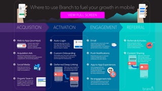 infographic
VIEW FULL SCREEN
 