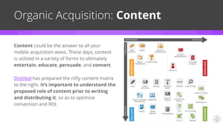 Content could be the answer to all your
mobile acquisition woes. These days, content
is utilized in a variety of forms to ultimately
entertain, educate, persuade, and convert.
Distilled has prepared the nifty content matrix
to the right. It’s important to understand the
proposed role of content prior to writing
and distributing it, so as to optimize
conversion and ROI.
Organic Acquisition: Content
 