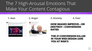 The 7 High-Arousal Emotions That
Make Your Content Contagious
1. Awe 3. Anxiety2. Anger 4. Fear
 