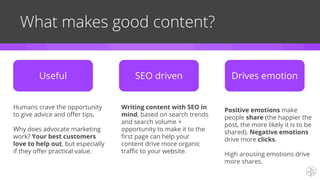 What makes good content?
Useful SEO driven Drives emotion
Humans crave the opportunity
to give advice and offer tips.
Why does advocate marketing
work? Your best customers
love to help out, but especially
if they offer practical value.
Writing content with SEO in
mind, based on search trends
and search volume +
opportunity to make it to the
first page can help your
content drive more organic
traffic to your website.
Positive emotions make
people share (the happier the
post, the more likely it is to be
shared). Negative emotions
drive more clicks.
High arousing emotions drive
more shares.
 