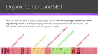 Organic Content and SEO
G
oogle’s
Content
ActualO
rganic
Results
M
aybe
O
rganic?
AM
P
(also
G
oogle’s
Content)
G
oogle’s
Content
There’s a science behind every single Google search—not every Google search is ranked
organically. Below is a slide portraying a rotated Google search for DreamWorks’ “The
Boss Baby”. Notice the limited space for organic content.
 