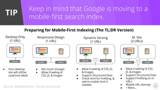 TIP
Keep in mind that Google is moving to a
mobile-first search index.
Preparing for Mobile-First Indexing (The TL;DR Version)
Desktop Only
(1 URL)
Responsive Design
(1 URL)
M. Site
(2 URLs)
Dynamic Serving
(1 URL)
● Not much changes
● Allow Crawling of
CSS, JS, & Images
● Your desktop
site will still be
used (not ideal)
● Allow Crawling of CSS,
JS, & Images
● Support Structured Data
● Support hreflang on m
URLs
● Mobile URL sitemap
● + More…
● Allow Crawling of CSS, JS,
& Images
● Support Structured Data
● Check html for hreflang, &
add to mobile html if
needed
Source: MobileMoxie | Emily Grossman
 