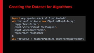 Creating the Dataset for Algorithms
 