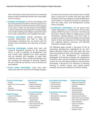 37
them interesting is that they transcend conventional
ideas to create something that feels new, meaningful,
and 21st century.
>	Enabling technologies are those technologies that
have the potential to transform what we expect of our
devices and tools. The link to learning in this category
is less easy to make, but this group of technologies
is where substantive technological innovation begins
to be visible. Enabling technologies expand the reach
of our tools, making them more capable and useful.
>	Internet technologies include techniques and
essential infrastructure that help to make the
technologies underlying how we interact with the
network more transparent, less obtrusive, and easier
to use.
>	Learning technologies include both tools and
resources developed expressly for the education
sector, as well as pathways of development that
may include tools adapted from other purposes
that are matched with strategies to make them
useful for learning. These include technologies that
are changing the landscape of learning, whether
formal or informal, by making it more accessible and
personalized.
>	Social media technologies could have been
subsumed under the consumer technology category,
Important Developments in Educational Technology for Higher Education
but they have become so ever-present and so widely
used in every part of society that they have been
elevated to their own category. As well-established as
social media is, it continues to evolve at a rapid pace,
with new ideas, tools, and developments coming
online constantly.
>	Visualization technologies run the gamut from
simple infographics to complex forms of visual data
analysis. What they have in common is that they tap
the brain’s inherent ability to rapidly process visual
information, identify patterns, and sense order in
complex situations.These technologies are a growing
cluster of tools and processes for mining large data
sets, exploring dynamic processes, and generally
making the complex simple.
The following pages provide a discussion of the six
technology developments highlighted by the 2017
Higher Education Expert Panel, who agree that they
have the potential to foster real changes in education,
particularly in the development of progressive
pedagogies and learning strategies; the organization
of teachers’ work; and the arrangement and delivery of
content. As such, each topic includes an overview of the
technology; a discussion of its relevance to teaching,
learning, or creative inquiry; and curated project
examples and recommendations for further reading.
Consumer Technologies
>	Drones
>	 Real-Time Communication
Tools
>	Robotics
>	 Wearable Technology
Digital Strategies
>	 Location Intelligence
>	Makerspaces
>	 Preservation &
Conservation Technologies
Internet Technologies
>	Blockchain
>	 Digital Scholarship
>	 Internet of Things
>	 Syndication Tools
Learning Technologies
>	 Adaptive Learning
Technologies
>	Microlearning
Technologies
>	 Mobile Learning
>	 Next-Generation LMS
>	 Virtual & Remote
Laboratories
Social Media Technologies
>	Crowdsourcing
>	 Online Identity
>	 Social Networks
>	 Virtual Worlds
Visualization Technologies
>	 3D Printing
>	 Information Visualization
>	 Mixed Reality
>	 Virtual Reality
Enabling Technologies
>	 Affective Computing
>	 Artificial Intelligence
>	 Big Data
>	Electrovibration
>	 Flexible Displays
>	 Mesh Networks
>	 Mobile Broadband
>	 Natural User Interfaces
>	 Near Field Communication
>	 Next-Generation Batteries
>	 Open Hardware
>	Speech-to-Speech
Translation
>	 Virtual Assistants
>	 Wireless Power
 