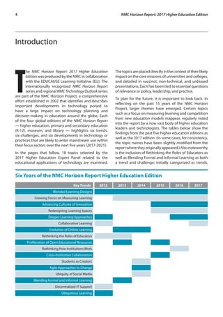 4	 NMC Horizon Report: 2017 Higher Education Edition
Introduction
T
he NMC Horizon Report: 2017 Higher Education
Edition was produced by the NMC in collaboration
with the EDUCAUSE Learning Initiative (ELI). The
internationally recognized NMC Horizon Report
series and regional NMCTechnologyOutlook series
are part of the NMC Horizon Project, a comprehensive
effort established in 2002 that identifies and describes
important developments in technology poised to
have a large impact on technology planning and
decision-making in education around the globe. Each
of the four global editions of the NMC Horizon Report
— higher education, primary and secondary education
(K-12), museum, and library — highlights six trends,
six challenges, and six developments in technology or
practices that are likely to enter mainstream use within
their focus sectors over the next five years (2017-2021).
In the pages that follow, 18 topics selected by the
2017 Higher Education Expert Panel related to the
educational applications of technology are examined.
Thetopicsareplaceddirectlyinthecontextoftheirlikely
impact on the core missions of universities and colleges,
and detailed in succinct, non-technical, and unbiased
presentations. Each has been tied to essential questions
of relevance or policy, leadership, and practice.
To plan for the future, it is important to look back. In
reflecting on the past 15 years of the NMC Horizon
Project, larger themes have emerged. Certain topics
such as a focus on measuring learning and competition
from new education models reappear, regularly voted
into the report by a now vast body of higher education
leaders and technologists. The tables below show the
findings from the past five higher education editions as
well as the 2017 edition. (In some cases, for consistency,
the topic names have been slightly modified from the
reportwheretheyoriginallyappeared.)Alsonoteworthy
is the inclusion of Rethinking the Roles of Educators as
well as Blending Formal and Informal Learning as both
a trend and challenge; initially categorized as trends,
Key Trends 2012 2013 2014 2015 2016 2017
Blended Learning Designs
Growing Focus on Measuring Learning
Advancing Cultures of Innovation
Redesigning Learning Spaces
Deeper Learning Approaches
Collaborative Learning
Evolution of Online Learning
Rethinking the Roles of Educators
Proliferation of Open Educational Resources
Rethinking How Institutions Work
Cross-Institution Collaboration
Students as Creators
Agile Approaches to Change
Ubiquity of Social Media
Blending Formal and Informal Learning
Decentralized IT Support
Ubiquitous Learning
Six Years of the NMC Horizon Report Higher Education Edition
 