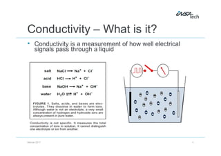 2017-nordic-conductivity-measurement-and-its-calibration-presentation ...