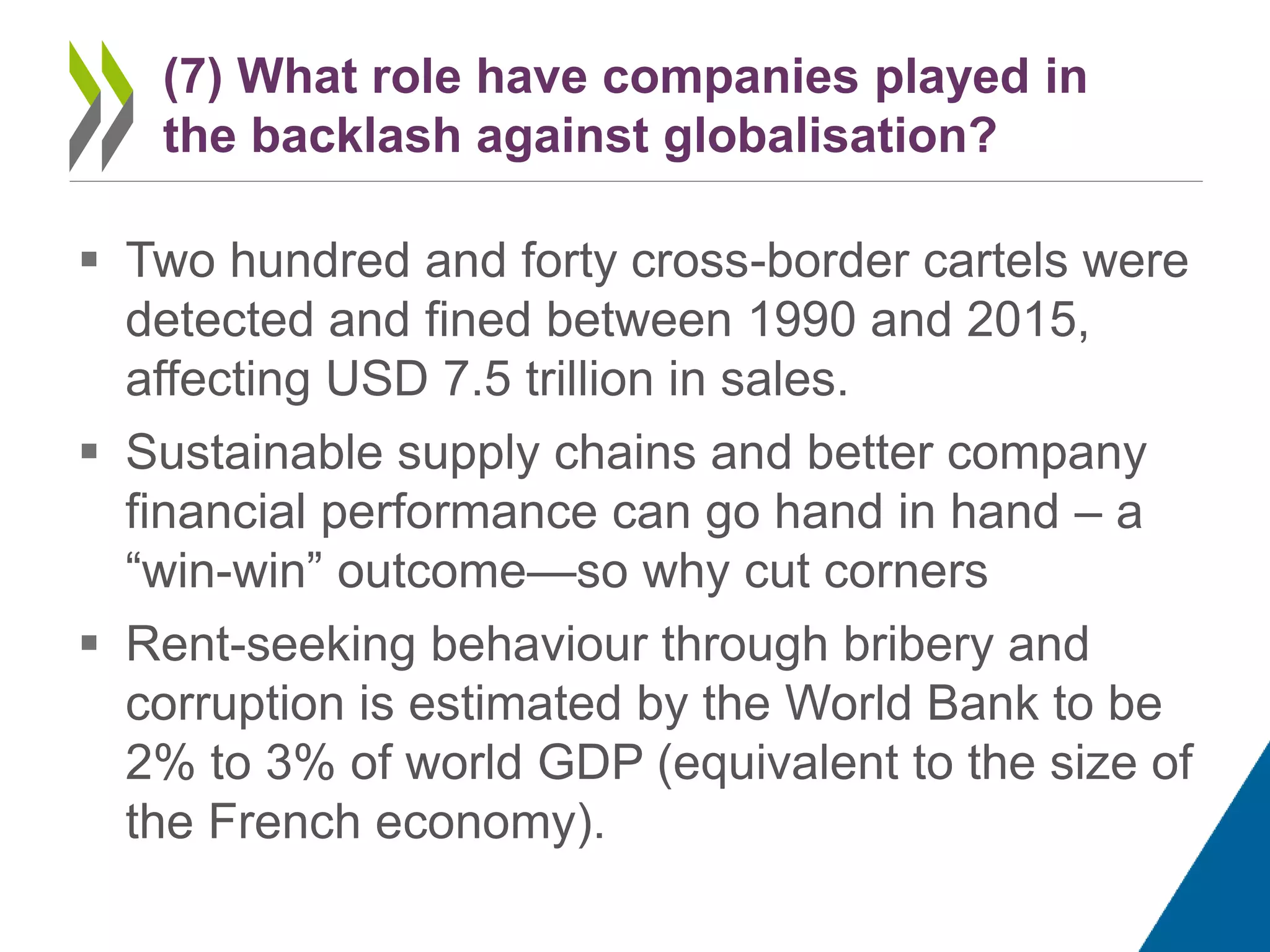  Two hundred and forty cross-border cartels were
detected and fined between 1990 and 2015,
affecting USD 7.5 trillion in sales.
 Sustainable supply chains and better company
financial performance can go hand in hand – a
“win-win” outcome—so why cut corners
 Rent-seeking behaviour through bribery and
corruption is estimated by the World Bank to be
2% to 3% of world GDP (equivalent to the size of
the French economy).
(7) What role have companies played in
the backlash against globalisation?
 