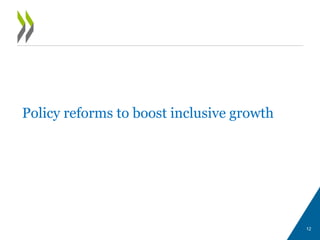 12
Policy reforms to boost inclusive growth
 