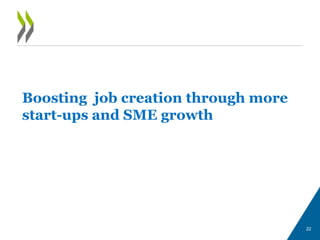 Boosting job creation through more
start-ups and SME growth
22
 