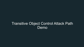 Transitive Object Control Attack Path
Demo
 