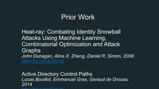 Prior Work
Heat-ray: Combating Identity Snowball
Attacks Using Machine Learning,
Combinatorial Optimization and Attack
Graphs
John Dunagan, Alice X. Zheng, Daniel R. Simon, 2008
http://bit.ly/2qG0OvE
Active Directory Control Paths
Lucas Bouillot, Emmanuel Gras, Geraud de Drouas,
2014
 