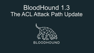 Modeled in the BloodHound Attack
Graph
Helpdesk CptJesus
ForceChangePW
 