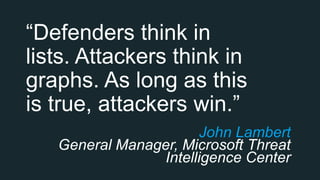 “Defenders think in
lists. Attackers think in
graphs. As long as this
is true, attackers win.”
John Lambert
General Manage...
