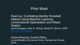 Prior Work
Heat-ray: Combating Identity Snowball
Attacks Using Machine Learning,
Combinatorial Optimization and Attack
Gra...