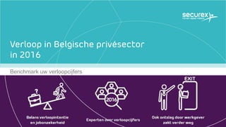 Verloop in Belgische privésector
in 2016
Benchmark uw verloopcijfers
 