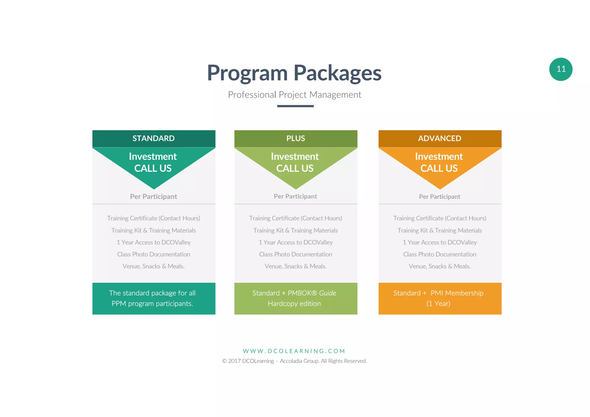 W W W . D C O L E A R N I N G . C O M
© 2017 DCOLearning – Accoladia Group. All Rights Reserved.
11
STANDARD
Investment
CALL US
Per Participant
The standard package for all
PPM program participants.
Training Certificate (Contact Hours)
Training Kit & Training Materials
1 Year Access to DCOValley
Class Photo Documentation
Venue, Snacks & Meals.
PLUS
Investment
CALL US
Per Participant
Standard + PMBOK® Guide
Hardcopy edition
Training Certificate (Contact Hours)
Training Kit & Training Materials
1 Year Access to DCOValley
Class Photo Documentation
Venue, Snacks & Meals.
ADVANCED
Investment
CALL US
Per Participant
Standard + PMI Membership
(1 Year)
Training Certificate (Contact Hours)
Training Kit & Training Materials
1 Year Access to DCOValley
Class Photo Documentation
Venue, Snacks & Meals.
Program Packages
Professional Project Management
 