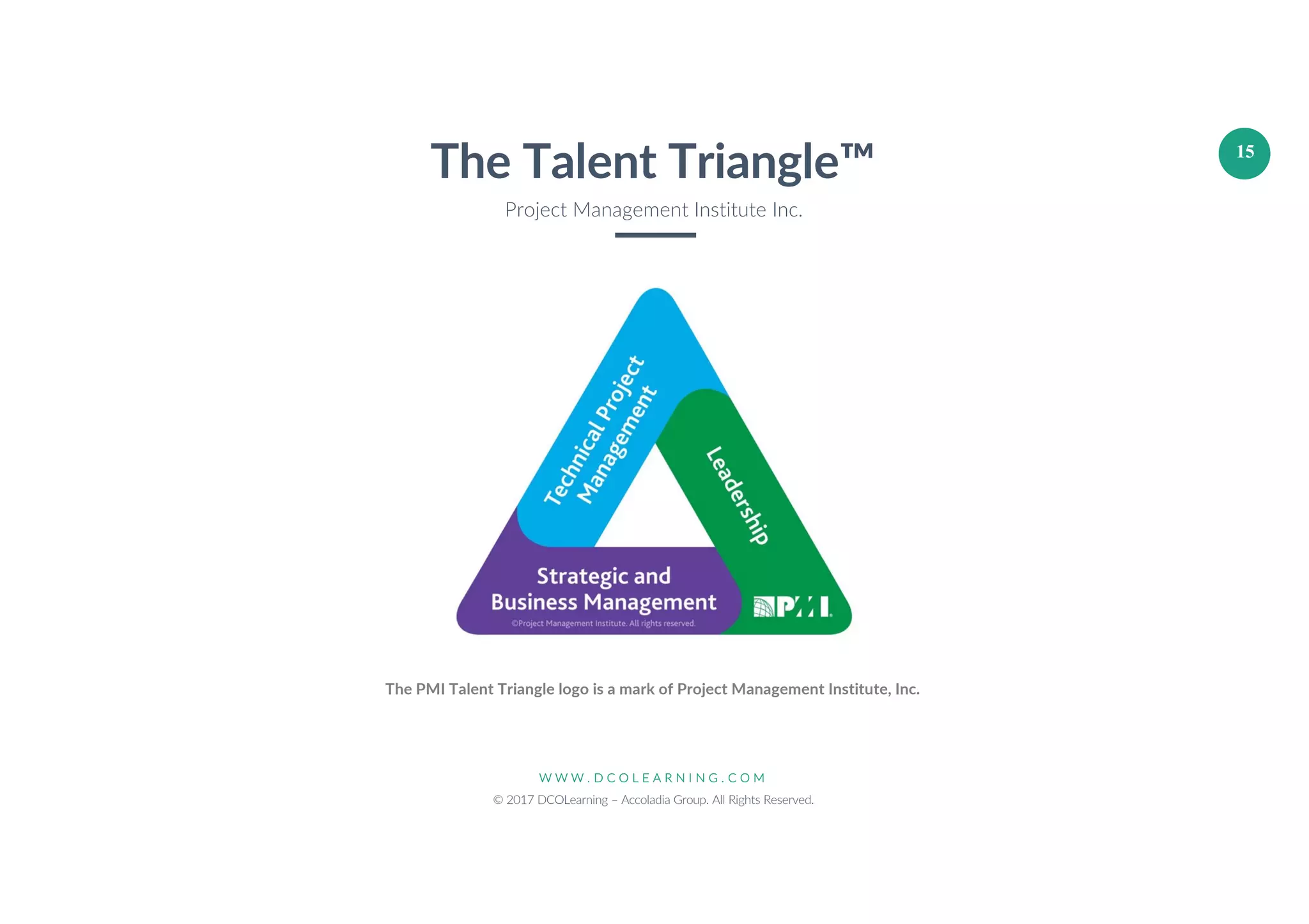 W W W . D C O L E A R N I N G . C O M
© 2017 DCOLearning – Accoladia Group. All Rights Reserved.
151515
The Talent Triangle™
Project Management Institute Inc.
The PMI Talent Triangle logo is a mark of Project Management Institute, Inc.
 