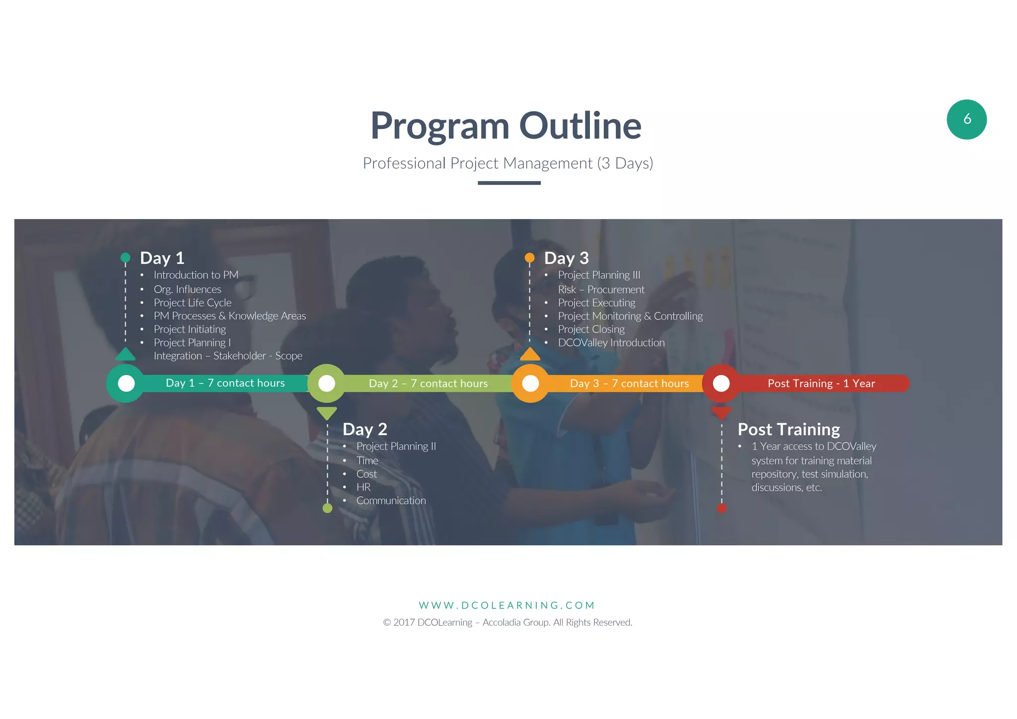 W W W . D C O L E A R N I N G . C O M
© 2017 DCOLearning – Accoladia Group. All Rights Reserved.
6
Program Outline
Professional Project Management (3 Days)
Day 1
• Introduction to PM
• Org. Influences
• Project Life Cycle
• PM Processes & Knowledge Areas
• Project Initiating
• Project Planning I
Integration – Stakeholder - Scope
Day 1 – 7 contact hours Day 2 – 7 contact hours Day 3 – 7 contact hours Post Training - 1 Year
Day 3
• Project Planning III
Risk – Procurement
• Project Executing
• Project Monitoring & Controlling
• Project Closing
• DCOValley Introduction
Day 2
• Project Planning II
• Time
• Cost
• HR
• Communication
Post Training
• 1 Year access to DCOValley
system for training material
repository, test simulation,
discussions, etc.
 