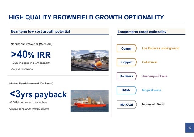 Anglo American 2017 Results Presentation