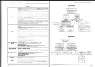Protocolos Clínicos em MedicinoInterna
Protocolos Clínicos em Medicino Interno
Algoritmo 1
Anexo I
Doreedemada orofaringepoucotempo apósaingestão,seguidasde exsudação,ulceração edescamação
das mucosas apósalgunsdias.Em alguns casos ocorre a formação depseudomembranas,comconsequente
descamação total da orofaringe e esófago.
Na intoxicação grave,surge rapidamente edema pulmonar que condiciona uma degradação clínica e funcional
graves e letais.
Na intoxicação menos intensa mas igualmente letal, ocorre uma fibrose pulmonar evolutiva em alguns
dias a algumas semanas, acompanhada de dispneia de agravamento progressivo e de falência respiratória
hipoxémica 0 edema pulmonar podesurgir em consequência desobrecarga hídrica num doenteem oligúria
Podem também surgir mediastinite e pneumotórax.
A telerradiografia do tórax evidência edema pulmonar bilateral, hipotransparências coalescentes e, posterior-
mente, fibrosepulmonar.
Ao fim dos primeiros 7 dias de intoxicação, ocorre perda de células epiteliais alveolares acompanhada de al-
terações ou perda de pneumocitos tipo I e II, proliferação de fibroblastos e de células polimorfas, ausência de
secreção de surfactante e espessamento das paredes alveolares devido à fibrose intersticial
Quando surgem asmanifestaçõespulmonares oprognóstico é sempre mau,
Doente com suspeita
de intoxicação
Avaliação do estado
de consciência
( Inconsciente J
( Consciente )
Pulmão Chamar EME
ABCDE
ABCDE
Estabilização
HD/respiratória:02,
monitorização,acesso ev ^
r
Centrodeinformaçãoanti-venenos Agentetóxicoidentificado
(CIAV) 808250143 ouquadro clínico sugestivo
^
( Algoritmo SBVJf Algoritmo SAV )
'
O História clínica - os 5 W's:
1
.Who:"quem"- identificar o doente,os
antecedentespessoais e a terapêutica
em ambulatório.
2.What:"o quê"-identificar oagente tóxico.
3.Where:"onde"- via e local da exposição.
4.When:"quando"- à quantos minutos,/horas
ocorreu a exposição.
5.Why:"porquê"- motivo e circunstâncias
da exposição
*
A lesão renal é menosfrequente,menos grave e mais tardia que a pulmonar,embora o paraquat seja eliminado
por via renal.
Insuficiência renal aguda (IRA) e síndrome de Fanconi, com aminoacidúria, glicosúria, aumento da ex-
creção do sódio,fósforo e ácido úrico.
Lesão preferencial dos tubos contornados proximais, devido à capacidade destas células de acumularem o
paraquat.
A lesão renal resulta quer da toxicidade directa do tóxico,quer da hipovolémia (hemorragia,exsudação, diurese
forçada e/ou ultrafiltração excessiva sem reposição).
Excreção renal bifásica: fase precoce rápida, à qual se segue uma fase tardia lenta,que poderá dever-se a uma
redistribuição do paraquat entre os tecidos e o plasma e/ou à própria lesão renal que entretanto se terá desen-
volvido. Daí que possa haver vantagem na manutenção da hemoperfusão mesmo quando o paraquat atinge
níveis plasmáticosindetectáveis.
J (Outros agentestóxicos
PARAQUAT
Algoritmo
Intoxicação pelo
PARAQUAT
Algoritmos
específicos
Rim
Algoritmo 2
Apenas5 a 20% do paraquat ingerido é absorvido por via oral.
Náuseas,vómitos,dor abdominal e diarreia (precoce)
Perfuração do esofágica (rara).
Lesões hepáticas graves, acompanhadas de acidosemetabólica (ingestão maciça).
Degenerescência lipídica dos hepatocitos da região periportal e necrose centro-lobular.
Colestase e inflamação portal
Edema, degenerescência e/ounecrose dos canais biliaresintra e extra-hepáticos e vesícula biliar.
Estase do canal pancreático eaumento da amilase sérica (intoxicação grave).
AlgoritmoIntoxicação
pelo PARAQUAT
Fígado, pâncreas, sistema
digestivo
Intoxicação moderada
(4-30mL)
Intoxicação grave
(> 30 ml)
Ulceração orofaginge/esófago,IR,
hepatoxicidade,acidosemetabólica,
edema pulmonar,SDRA
Falência multiorgânica major:
IC,IR,IH,edema pulmonar
e/ou envolvimentoSNC
Sistema Cardiovascular Miocardite tóxica m choque e disritmias
0 paraquat atravessa a barreira hemato-encefálica, lesando principalmente os neurónios dopaminérgicos do
núcleo estriado
Ansiedade,convulsões, ataxia e diminuiçãodo estado de vigília (doses elevadas)
Leucoencefalopatia hemorrágica que atingea totalidade do SNC
Hemorragia e desmielinisação focais
Meningite hemorrágica
Hemoperfusão
Hemodiálise
, Plasmaferese ,
Carvão activado
(1g/kg)
3-5L
Tratamentodesuporte
(soro,analgesia)
ENG,na ausência de lesões
cáusticasnotubodigestivo
Lavagem
gástrica
Sistema Nervoso Central
SF
OU
Terra de Fuiler
(300gdesolução a 30%)
Supra-renal Necrose cortical- gravidadedas lesões é dose-dependente
Atinge concentrações 4-6 vezes superiores às presentes na mãe.
Após as 30 semanas gestação e com o nascimento as manifestações da intoxicação surgem rapidamente.
Apesar de se verificar um bom índice de Apgar à nascença,ocorre uma rápida falência multiorgânica após o
parto A intoxicação é quasesemprefatal para ofeto
+
Placenta Sulfato demagnésio
(250mg/kg)
205
204
 
