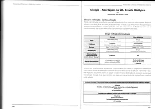 T
Protocolos Clínicos em MedicinoInterna Protocolos Clínicos em Medicino Interno
Síncope- Abordagem no SU e Estudo Etiológico
Elaborado por:JoãoAdrianoR.Sousa
Síncope- Definição e Contextualização
Perda transitória de consciência associada a perda de tónus postural, auto-limitada, de início
súbito, curta duração e recuperação espontânea e rápida, cujo mecanismo fisiopatológico
assenta na hipoperfusão cerebral global. É uma das várias causas deT-LOC [transient loss of
councioussness), das quais difere pelas características supramencionadas.
Síncope- Definição e Contextualização
Síncope Crise Epiléptica
Súbito/fading away
(e apenas em ortostatismo/sentado)
Abrupto
(eem qualquer posição)
Início
Frequente
("lightheaded'1visão turva, tonturas)
Pouco frequente
(mas podehaver aura)
Pródromo
Duração Curta (~15seg.; 3-30seg.) Longa (30seg.- 5min.)
Súbito/fading away
(em decúbito,sem sequelas)
Abrupto
(com período pós-ictal frequente)
Recuperação
Sintomatologia
neurovegetativa
(palidez,diaforese,"flushing")
Frequente Rara
-Mordedura delíngua
-Incont.de esfíncteres
-Convulsão
++identificável um tr
ígger
(emocional, ortostatismo,situação)
Outras características
Apesar das características tipicamente mencionadas, por vezes, o diagnóstico diferencial
com outras formas de alteração do estado de consciência torna-se difícil. A anamnese e exa-
me objectivo assumem assim um papel fundamental na distinção de possíveis causas que
mimetizam síncope, mas que não têm por base um mecanismo de hipoperfusão cerebral
(vide tabela).
Entidadesassociadasa alteraçãodo estadodeconsciência,embora semrelação comhipoperfusão cerebral(
*Síncope)
Epilepsia
Distúrbios metabólicos (hipoglicémia,hipóxia,hiperventilação/hipocapnia)
Intoxicação
AIT vertebrobasilar
Entidadessem verdadeiraperda de consciência associada (
*Síncope)
Cataplexia
Quedas/desequilíbrios
Funcionais/psicogénicas/pseudosíncope
AIT carotídeo
244 245
 