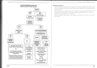 T
Protocolos Clínicos em Medicina Interna Protocolos Clínicos em Medicina Interna
Protocolo deabordagemà síncope no SU
adaptadodeGuidelines ESC(2009) eUptoDate®
Referência de Suporte:
• Moya et al, Guidelines for the diagnosis and management of syncope (version 2009),TheTask Force for the dia-
gnosis and management of Syncope of the the European Society ofCardiology,(ESC), European Heart Journal
30:2631-2671,2009.
• Harrison's principies of internai medicine, 18th edition,chapter 20- Syncope, by R. Freeman,McGraw Hill, 2011
• Piotr Kulakowski, Syncope update 2013: diagnosis and treatment,Kardiologia Polska 2013; 71, 3: 215-223.
• Saklani et al,Syncope,Circulation. 2013;127:1330-1339
• Brignole M, Hamdan M, New Concepts in the Assessment of Syncope, JACC Vol. 59, No. 18, 2012 May 1,
2012:1583-91.
Síncope
SIM NÃO
(criseepiléptica,AVC,
traumatismocranioencefálico)
Avaliação
(anamnese,E0,ECG)
Tratamento
adequado
Diagnóstico
estabelecido?
SIM NÃO
Causa inexplicada/idiopática
Etiologia clara
e grave?
Estratificação de risco
SIM NÃO
Baixoriscoe
assintomática
Altorisco
Tratamento
adequado
Internamento
Alta Internamento
(avaliação e
monotorização
cardíaca
Alta
+
follow-up
adequado
Causa cardíaca (arritmia,EAM,
doença valvular,derramepericárdico)
Causa
neurocardiogénica
(síncope vasomotora,
hipersensibilidadedo
seio carotídeo,
sincopesituacional)
Critériosdealtorisco:
•ECG com alterações
•História de doença cardíaca
(especialmentese IC)
•Hipotensãopersistente
(PAS<90mmHg)
•Dispneia
•Htc < 30%
•Idososcom co-morbilidades
associadas
•História familiar de MSC
TEP
Causa neurológica (hemorragia
subaracnoideia,síndromederoubo
da subclávia,AIT)
Hemorragia significativa (Gl,trauma,
ruptura do baço,ruptura de gravidez
ectópica,ruptura de quisto ovárico
latrogenia
medicamentosa
Hipotensão
ortostática
250 251
 
