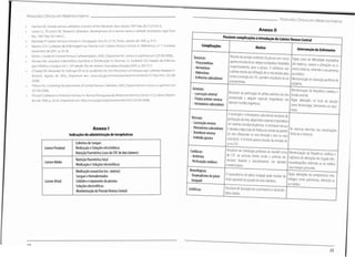 Protocolos Clínicos em Medicina Interna
Protocolos Clínicos em MedicinaInterna
• Harrison M.Central venous catheters: a review of the literature.Nurs Stand.1997 Mar 26;11(27):43-5.
• Larsen LL,Thurston NE. Research utilization: development of a central venous catheter procedure. Appl Nurs
Res. 1997 Feb;
l0(1):44-51.
• Machado P. Cateter Venoso Central.In:Divulgação, Ano IX,n.°33, Porto:Janeiro de 1995,p.9-31.
• Martins JCA. Cuidados de Enfermagem ao Doente com Cateter Venoso Central. In: Referência, n.°7, Coimbra:
Novembro de 2001, p. 33-36.
Motsh J.Guide for CentralVenous Catheterization,2002.Disponível em: www.cvc-partner.com(25-09-2006).
• Mulvey MA.Líquidos e electrólitos: Equilíbrio e Distribuição. In: Brunner L5, Suddarth D5.Tratado de Enferma-
gem Médico-cirúrgica,Vol 1.10a edição. Rio de Janeiro: Guanabara Koogan;2005.p.265-313.
• 0'Grady NP, Alexander M, Dellinger EP
,et al.Guidelines for the Prevention of Intravascular Catheter-Related In-
fections, Agosto de 2002. Disponível em: www.cdc.gov/mmwr/preview/mmwrhtml/rr5110al.htm (25-09-
2006).
• Pittiruti M.Controling the placement of Central Venous Catheters, 2002.Disponível em: www.cvc-partner.com
(25-09-2006)
.
Póvoa P Cateterismo ArterialeVenoso.In:Revista Portuguesa de Medicina Intensiva,Vol.8;n.°2;Lisboa:Dezem-
bro de 1999,p.20-23. Disponível em: http://www.spci.org/revista/rev82.html (25-09-2006).
Anexo II
Possíveiscomplicaçõesàintrodução doCateterVenosoCentral
Motivo
Complicações
Intervençãodo Enfermeiro
Resulta da punção acidental da pleura com conse- Vigiar sinais de dificuldade respiratória,
quenteentrada dear,sangueoulíquidos infundidos, dor torácica, cianose e alterações na si-
respectivamente, para a pleura. 0 enfisema sub- metria torácica,referindoa sua presença
cutâneoresultadainfiltração dearnostecidosadja- aomédico,
centes â inserção doCVC,também resultantedeum
pneumotórax.
Torácicas:
- Pneumotórax
- Hemotórax
- Hidrotórax
- Enfisema subcutâneo Monitorização de saturaçãoperiférica de
oxigénio.
Arteriais:
- Laceração arterial
- Fístula artério-
venosa
- Hematomasubcutâneo
Monitorização da frequência cardíaca e
Resultam de perfuração de artéria próxima da veia tensãoarterial.
puncionada e adquire especial importância em Vigiar alterações
doentestrombocitopénicos.
no local da punção
como hemorragia, hematoma ou equi-
mose.
A laceração e o hematoma subcutâneo resultamda
perfuração da veia,adquirindo especialimportância
em doentestrombocitopénicos.A trombose venosa .
.
edevida adeposiçãodefibrina ou erosãoda parede _ , . . . . r
*
, . ,, 4 . , . . Toracicase Arteriais,
da veia (frequente na veia femoral e rara na veia
subclávia).A embolia gasosa resulta da entrada de
ar noCVC.
Venosas:
- Laceração venosa
- Hematomasubcutâneo
- Trombosevenosa
- Embolia gasosa
Anexo I
Indicações deadministração de terapêuticas
Colheitas de Sangue
Medicação e Soluções electrolíticas
Nutrição Parentérica (caso de CVC de dois lúmens)
Lúmen Proximal
Resultam da introdução profunda do mandril e/ou
do CVC na aurícula direita sendo
servável durante o procedimento,
monitorizados.
Cardíacas:
- Arritmias
- Perfuração cardíaca
Monitorização da frequência cardíaca e
vigilância de alterações do traçado elec-
em doentes trocardiográfico referindo-as ao médico
casoestejampresentes.
a arritmia ob-
Nutrição Parentérica Total
Medicação e Soluções electrolíticas
Lúmen Médio
Neurológicas:
- Traumatismodoplexo
braquial
Medicação vasoactiva (ex.:aminas)
Sangue e Hemoderivados
Colóides e expansoresdo plasma
Soluções electrolíticas
Monitorização da Pressão Venosa Central
. .. u , Vigiar alterações de compromisso
traumatismo do plexo braquial pode resultar de . * . , . ,
, .
rologico como parestesias, referindo-as
lesão aquando dapunçãoda veia subdavia. ^ r
ao medico.
neu-
Lúmen Distai
Resultam de laceraçãodocanal torácico e duetolin-
fático direito.
Linfáticas
25
 