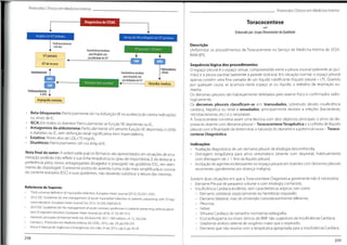 Protocolos Clínicos em Medicina Interna Protocolos Clínicos em Medicina Interna
Toracocentese
Diagnóstico de STEMI
CáPD
Elaborado por:Grupo DinamizadordaQualidade
Hospital com ICP primária Serviço de EM ou Hospital sem ICP primária
Preferencialmente
<60min
Descrição
Uniformizar os procedimentos da Toracocentese no Serviço de Medicina Interna do SESA-
RAM-EPE
ICP possível <120 min?
Transferência imediata
para Hospitalcom
possibilidade de ICP
I i
ICPprimária
Preferencialmente
<30min
ICPderecurso Sequência lógica dos procedimentos
O espaço pleural é o espaço virtual, compreendido entre a pleura visceral (aderente ao pul-
mão) e a pleura parietal (aderente à parede torácica). Em situação normal, o espaço pleural
apenas contém uma fina camada de um líquido lubrificante (líquido pleural - LP). Quando
por qualquer causa, se acumula neste espaço ar ou líquido, o trabalho da respiração au-
menta.
Os derrames pleurais são habitualmente detetados pelo exame físico e confirmados radio-
logicamente.
Os derrames pleurais classificam-se em: transudados, sobretudo devido insuficiência
cardíaca, hepática ou renal e exsudados, principalmente devidos a infeções (bacterianas,
micobacterianas, etc) e a neoplasias.
A Toracocentese constitui assim uma técnica com dois objetivos principais: o alivio da dis-
pneia do doente com derrame pleural - Toracocentese Terapêutica e a colheita de líquido
pleural com a finalidade de determinar a natureza do derrame e a potencial causa - Toraco-
centese Diagnóstica.
Imediatamente
MTT
Preferencialmente
3*24h i
Angiografia coronária
Transferência imediata
para Hospital com
possibilidade de ICP
Fibrinólise bem sucedida? Fibrinólise imediata
*
• Beta-bloqueante:Particularmente útil na disfunção VE na ausência de contra-indicações
ou sinais de IC.
• IECA:Em todos os doentes! Particularmente se função VE deprimida ou IC.
• Antagonista da aldosterona:Particularmente útil perante função VE deprimida (<35%)
e diabetes ou IC, sem disfunção renal significativa nem hipercaliémia.
• Estatina: Níveis alvo de LDL<70 mg/dL.
• Diuréticos:Particularmente útil nos Killip ll/lll.
Nota final do autor: A ordem pela qual os fármacos são apresentados em situações de enu-
meração poderão não refletir a sua linha terapêutica ou grau de importância.É de destacar a
preferência pelos novos antiagregantes (ticagrelor e prasugrel) nas guidelines ESC, em detri-
mento do clopidogrel.O presente protocolo assenta numa visão mais simplificada
da corrente europeia (ESC) e suas guidelines, não devendo substituir a leitura das
Indicações
• Avaliação diagnóstica de um derrame pleural de etiologia desconhecida;
• Drenagem terapêutica para alívio sintomático (doente com dispneia), habitualmente
com drenagem de > 1 litro de líquido pleural;
• Instilação de agentes esclerosantes no espaço pleural em doentes com derrames pleurais
recorrentes (geralmente por doença maligna).
Existem duas situações em que a Toracocentese Diagnóstica geralmente não é necessária:
• Derrame Pleural de pequeno volume e com etiologia conhecida.
• Insuficiência Cardíaca evidente, sem características atípicas, tais como:
- Derrame unilateral, especialmente no hemitórax esquerdo;
- Derrame bilateral, mas de dimensão consideravelmente diferente;
- Pleurisia;
- Febre;
- Silhueta Cardíaca de tamanho normal na radiografia;
- Ecocardiograma ou níveis séricos de BNP não sugestivos de Insuficiência Cardíaca;
- Gradiente alvéolo-
arterial de oxigénio maior que o esperado;
- Derrame que não resolve com a terapêutica apropriada para a Insuficiência Cardíaca.
e concisa
mesmas.
Referência de Suporte:
Third universal definition of myocardial infarction,European Heart Journal (2012) 33,2551-2567
2012 ESC Guidelines for the management of acute myocardial infarction in patients presenting with ST-seg-
ment elevation, European Heart Journal Oct 2012, 33 (20) 2569-2619.
2015 ESC Guidelines for the management of acute coronary syndromes in patients presenting without persis-
tent ST-segment elevation, European Heart Journal Jan 2016,37 (3) 267-315.
Harrison's principies of internai medicine, McGraw Hill, 2011, 18th edition, ch 12, 243,244.
Campos L, Protocolos em Medicina Interna, Ed. LIDEL, 2012, cap. 29, pp.230-235.
Ponce P
, Manual de Urgências e Emergências, Ed.Lidei, 2a ed, 2012, cap 6, pp 30-35.
258
259
 