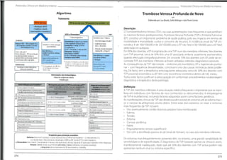 Protocolos Clínicos em Medicina Interna Protocolos Clínicos em Medicina Interna
Algoritmo
Tratamento
Trombose Venosa Profunda de Novo
Q
í?D
Elaborado por:Luz Brazõo,SofiaNóbrega eJoão Paulo Correia
TEPd
*altorisco TEP denãoalto risco/TEPprovável (Sor
*de Wells 4)
•Abordagem ABCDE
•Estabilizar o doente
(suporterespiratórioehemodinâmico)
Descrição
OTromboembolismo Venoso (TEV), nas suas apresentações mais frequentes e que partilham
os mesmos factores predisponentes,Trombose Venosa Profunda (TVP) e Embolia Pulmonar
(EP), constitui um importante problema de saúde pública, pelo seu impacto em termos de
morbilidade e mortalidade, custos e consumo de recursos. A incidência anual da TVP sin-
tomática é de 160/100.000 e de 20/100.000 para a EP não fatal e 50/100.000 para a EP fatal
detectada em autópsia.
Em 90% dos doentes,a EP é originária de uma TVP num dos membros inferiores.Nos doentes
com TVP proximal, cerca de 50% têm uma EP associada, embora usualmente assintomática,
quando efectuada cintigrafia pulmonar. Em cerca de 70% dos doentes com EP, pode ser en-
contrada TVP dos membros inferiores se forem utilizados métodos diagnósticos sensíveis.
As consequências da TVP não tratada - síndrome pós-trombótico, EP e hipertensão pulmo-
nar - com frequência desvalorizadas, constituem uma das causas intrínsecas deste proble-
ma. De facto, sem a terapêutica anticoagulante adequada, cerca de 50% dos doentes com
TVP proximal sintomática ou EP têm uma recorrência trombótica dentro de três meses.
Todos estes factos justificam a preocupação em uniformizar procedimentos na abordagem
diagnóstica e terapêutica desta patologia.
HBPM ou Rivaroxabano* HNF*
Ia linha terapêutica Considerar como 1a linha se:
- Risco hemorrágico elevado131
- Insuficiência Renal
(CICr < 30ml/min)
- Absorção reduzida (obesidade
mórbidaIMC> 40 kg/m2}
Trombolise HNF* Rivaroxabano:15 mg b.i.d. p.o. durante
21 dias,seguido de20mg o.d. (p.o.)
Enoxaparina:1 mg/kg12/I2h ou
1,5 mg/kg/dia s.c
Se CICr < 30 ml/min,1dose em50%
Dalteparina; 200UI/kg s.c.
(dosemáximal8,000UI)
Se CICr 30ml/min, contra-indicada
Considerar outras HBPM
Alteplase (rTPA)- 100mg durante 2he.v.
ou0,6 mg/kg e.v.durante15 minutos
- dosemáxima de50 mg
Considerar se contra-indicação
para trombólise I
Bolus80UI/kge.v.,
seguido deperfusão contínua
a 18UI/kg/h
Contra-indicações(1)
Outras indicações-TEP com disfunção
do ventrículo direito,trombo na
aurícula direita ou ventricular, durante
a reanimação cardio-respiratória
&>/us80Ul/kg e.v., seguido
de perfusão continua
a 18UI(kg/h
Ajuste de dosecom base no
aPTT12
'até aPTTentre
1,5-2,5xo controlo * Considerar Fondaparinux como alternativa
terapêutica A anticoagulação com HBPM
ouHNF deve ser contínua por pelo menos
5 dias
Ajuste de dose com
base no aPTT121 entre
1,5-2,5xocontrolo
Embolectomia
* A anticoagulação com HNF deve
ser contínua por pelo menos
menos 5 dias
Considerar se contra-indicação ou
falência da trombólise
Intervenções não farmacológicas
•Meias de compressão elástica
•Imobilização
Contra-indicaçõesparatrombólise01 Normograma para ajuste deHNFdeacordo comoaPTT*1
(Attíur4-éhaposobótaeaparardai 3horasaposodaapoie® dose.
oudwrtimefdeguandoadosetaapèuttaícxaftr
çída)
Fatoresderiscohemorrágko111
Riscobaixo:auáncudeteaK
Riscomoderado:presençade 1teor;
foscoeterado:presençade 2
Definição
ATVP dos membros inferiores é uma situação médica frequente e importante que se mani-
festa em indivíduos com factores de risco conhecidos ou desconhecidos. A etiopatogenia
da TVP é multifactorial, incluindo factores adquiridos assim como factores genéticos.
As manifestações clínicas da TVP vão desde a ausência total de sintomas até ao edema maci-
ço e cianose da phlegmasia cerúlea dolens. Entre estes dois extremos os sinais e sintomas
mais frequentes da TVP incluem:
• Dor, eventualmente cordão doloroso palpável (veia trombosada);
• Edema;
• Tensão;
• Eritema:
• Cianose periférica;
• Febre;
• Engorgitamento venoso superficial e
Dor com a dorsiflexão passiva do pá (sinal de Homan), no caso dos membros inferiores.
Lesão ou neoplasia intra-craniana
Cirurgia, politraumatismoou traumatismocràneo-
-encefáiicoMJ/orrecente (nas 3 semanasprecedentes) fanpo(fc&3ibopte
!
iwp4Rãljtfla<fa
Ajustedadose
cPTT Idade>65 anos
2 AVC isquémico nos últimos6 meses
3
E0U Vgbete. aumentara velocidade
deperfusãoem4UAg/n
Hemorragia prévia
o
< 35s (< 1,2 vezes ocontrolo)
AVC hemorrágicooudeorigem desconhecida em
qualquer altura
-O
Trombocitopema
«
r
40U/kgbolus; aumentar a velocidade
deperfiAbgmjij/lg/h
Terapêutica antiagregante plaquetária
34-35s (< 1,2 a 1,5 vezes o controlo)
Hemorragiaativa ougastrointestinalno últimomês
Maucontroloda terapêuticaanticoagulante
Hemorragiaconhecida 46-70s (< 1,5 a 2,3 vezes ocontrolo) Manter a dose
Cirurgia recente
AVC isquémico transit
ório nosúltimos6 meses
Reduzir a velocidade
deinfusão em /Jfet
ó
Risco frequentede quedas
71-90s (< 2,3 a 3,0 vezesocontrolo)
Terapêutica anticoagulanteoral
Reduzida capacidadefuncional
Gravidezouprimeira semana de pós-parto Parara perfusãoporuma hora,depois
reduzira
*ttoatodeffn3Mg/h
>90s(>3,0vezesocontrolo) AVC prévio
Feridas não compressíveis
<T>
DiabetesMellitus
i Reanimação traumática
Anemia
Hipertensão arterial refratária (PA5>180mmHg)
Neoplasia
Doença hepática avançada Insuficiência renal
Erdocarditeinfecciosa Insuficiência hepática
Ulcera péptica actíva Alcoolismo
Terapêutica para prevenção secundária
Varfarina:Dose inicial 5 mg/dia po,ajustado individualmente atéINR em nível terapêutico - 2,5 (intervaloentre 2-3),
durantepelomenos 2 diasconsecutivos. Iniciado após a HBPM ouHNF. Quando aPTTem níveis terapêuticos
ou Rivaroxabano:Dose inicial de 15 mg bid durante 21 dias para a faseaguda (desdeo dia zero),seguido de 20mg/dia para o tratamento a médio e longo prazo
Duração:3 meses: se fator casual reversível;pelo menos 3 meses: se idiopática, com posterior reavaliação;
a longo prazo: dois ou mais eventos de TEP documentados ou trombofilia
Os sintomas mais frequentemente presentes têm, no entanto, uma grande variabilidade de
sensibilidade e de especificidade. O diagnóstico de TVP baseado apenas na clínica é, assim,
manifestamente inadequado, dado que até 50% dos doentes com TVP activa podem não
apresentar nenhum sinal ou sintoma específico.
274 275
 