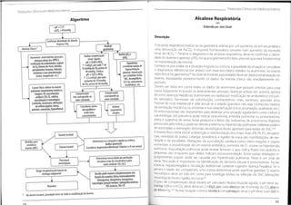Protocolos Clínicos em Medicino Interna
ProtocolosClínicos em Medicina Interna
Alcalose Respiratória
Algoritmo
Elaborado por.JeanClaude
j
-pH <7,35
•pC02>45mmHg
Descrição
Confirmaridentidadedodoente.
Registar Fi02 A alcalose respiratória traduz-se na gasimetria arterial por um aumento do pH secundária a
uma diminuição de PaC02. A resposta homeostática consiste num aumento da excreção
renal de HC03(1)
Perante o diagnóstico de alcalose respiratória, deve-se confirmar a identi-
dade do doente e apontar a fi02 no qual a gasimetria foi feita uma vez que será fundamental
na interpretação da mesma.
Começa-se por avaliar se a situação é aguda ou crónica, a gravidade da situação e considerar
o diagnóstico diferencial (ver anexo) com base nos dados obtidos na anamnese, no exame
objectivo e na gasimetria.{2)
No doente instável,a prioridade deve ser dada à estabilização do
doente, reavaliando posteriormente os dados da história clínica não imediatamente dis-
poníveis.
Devem ser tidos em conta todos os dados da anamnese que possam orientar para uma
causa subjacente incluindo os antecedentes pessoais; doenças activas (ex: anemia; apneia
do sono; doenças hepáticas, pulmonares ou cardíacas); medicação de ambulatório (incluin-
do salicilatos, hormonas de substituição, contraceptivos orais, xantinas); gravidez e/ou
história do ciclo menstrual e vida sexual se o estado gravídico não seja conhecido; história
de ventilação mecânica; os sintomas e sua caracterização (início, localização,qualidade,etc.).
Os sintomas/sinais são importantes para detectar uma situação aguda bem como indicar a
sua etiologia: dor pleurítica pode indicar pneumonia, embolia pulmonar ou pneumotórax;
pieira é sugestiva de asma; tosse produtiva e febre são indicativas de pneumonia; dispneia
provocada pelo esforço pode ser devido a edema ou hipertensão pulmonar;cefaleias podem
ser associadas a meningite; sintomas neurológicos focais apontam para lesões do SNC.(2'
4)
O exame físico deve incluir a obtenção e monitorização dos sinais vitais (FR,TA, FC,tempera-
tura, oximetria de pulso). Letargia, sonolência e rigidez da nuca são manifestações de me-
ningite e de encefalite. Alterações da auscultação cardíaca como ritmo irregular e sopros
aumentam a possibilidade de um evento embólico, aumento de S1 ocorre na hipertensão
pulmonar. Auscultação pulmonar pode revelar fervores o que indica fluído nos alvéolos e
pequenas vias enquanto que sibilos indicam broncoconstrição. Entre outras etiologias in-
gurgitamento jugular pode ser causada por hipertensão pulmonar. Pieira é um sinal de
asma. Percussão é importante na identificação de derrame pleural e pneumotórax. Ascite,
icterícia, hepatomegália e circulação abdominal colateral sugerem doença hepática. Se o
género e idade são compatíveis, uma massa abdominal pode significar gravidez. O exame
neurológico deve ser tido em conta para investigar lesões ou infecção do SNC (alterações
neurológicas focais;rigidez da nuca).
{2)
O grau de compensação renal deverá ser calculado. Numa situação aguda, o pH deve au-
mentar 0,08 e o HC03
‘
deve diminuir 2 mEq/L por cada descida de 10 mmFlg do C02 abaixo
de 40mmHg.(1
'
6)
Numa situação crónica devida à compensação renal 0 pH deve subir 0,03 e
Analisar
gasimetria
História Clínica *
Avaliar p02e
Avaliarcompensação
renal: Aguda:
pH 10,08eHCO3
T 1mEq/Lpor cada T de
lOmmHgdo C02acima de
40mmHg.Crónica:
pH i 0,03 e HCO?
'
T 3,5 a mEq/L por cada
aumentode10mmHg
doC02acima de40 mmHg
sat02
Anamnese:antecedentespessoais;
doençasativas(ex:DP0C);
medicaçãodoambulatório,regime
deO2
;fatoresde risco;eventos
precipitantes(trauma,tóxicos);
sintomase suacaracterização
(início,magnitude,etc.)
Hipoxémia:
considerar causasde
hipoventilação
alveolar:intoxicação
por sedativos;lesão
SNC;desequilíbrio
V:Q (ex:pneumonia
multilobar),etc.
Examefísico:ênfasenoexame
pulmonar(movimentostorácicos,
triagem, FR, auscultação);
cardíaco(TA, FC,edema,
auscultação)eneurológico
(confusão, ansiocoria,alterações
do reflexo papilar, miose,
asterixis,convulsão,hiporeflexia)
1
r
Compensação
corresponde ao
valor calculado
Compensação
não correspondeao
valor calculado
Consideraroutros
desequilíbrios
ácidobase
concomitantes
Acidose
respiratória
simples
>
DoenteInstável
Determinar sea situação éaguda ou crónica.
Avaliar gravidade.
Considerardiagnósticodiferencial(TabelasIeII emanexo)
Medidas para
estabilizar
doente (ABC) DoenteEstável
; Determinarnecessidadede ventilação
mecânica e/oude transferência para
outra unidade(S0,UCI)
Prosseguir
investigação
Dirigir terapêutica emfunção da
etiologia subjacente Decidirpedir examescomplementaresem
funçãoda suspeita clinica nomeadamente:
hemograma,bioquímica;ionograma;
toxicologia;punçãolombar;radiografia torácica;
TACtorácica,TAC-CE
,
Reavaliar
* No doenteinstável,prioridadedeve serdada à estabilização dodoente.
55
ÇA
 
