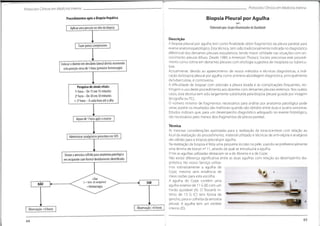 -1
Protocolos Clínicos em Medicina Interna
Protocolos Clínicos em Medicina Interna
Biopsia Pleural por Agulha
Procedimentosapósa BiopsiaHepática
Aplicar uma pressão no sítio da biopsia Elaborado por:GrupoDinamizadordaQualidade
Descrição
A biopsia pleural por agulha tem como finalidade obter fragmentos da pleura parietal para
exame anatomopatológico.Esta técnica,tem sido tradicionalmente indicada no diagnóstico
diferencial dos derrames pleurais exsudativos,tendo maior utilidade nas situações com en-
volvimento pleural difuso. Desde 1989, a American Thoracic Society preconiza este procedi-
mento como rotina em derrames pleurais com etiologia sugestiva de neoplasia ou tubercu-
lose.
Actualmente, devido ao aparecimento de novos métodos e técnicas diagnósticas, a indi-
cação da biopsia pleural por agulha como primeira abordagem diagnóstica,principalmente
da tuberculose, é controversa.
A dificuldade de biopsar com precisão a pleura lesada e as complicações frequentes, res-
tringem o uso deste procedimento aos doentes com derrames pleurais extensos. Nos outros
casos,esta técnica tem sido largamente substituída pela biopsia pleural guiada por imagem
(ecografia ouTC).
O número mínimo de fragmentos necessários para análise por anatomia patológica pode
variar, porém os resultados são melhores quando são obtidos entre duas e quatro amostras.
Estudos indicam que, para um desempenho diagnóstico adequado no exame histológico,
são necessários pelo menos dois fragmentos de pleura parietal.
Fazer pensocompressivo
Colocar o doenteem decúbitolateraldireito mantendo
esta posição cerca de1hora (prevenirhemorragia)
Pesquisa desinaisvitais:
1a hora- De 15 em15 minutos
2a hora- De30em30minutos
> 2a hora- A cadahora atéa alta
Jejum de 1 hora após o exame
Técnica
As mesmas considerações apontadas para a realização da toracocentese com relação ao
local da realização do procedimento,material utilizado e técnicas de anti-sépsia e analgesia
são válidas para a biopsia pleural por agulha.
Na realização da biopsia é feita uma pequena incisão na pele, usando-se preferencialmente
uma lâmina de bisturi n°11,através da qual se introduzirá a agulha.
Entre as agulhas utilizadas destacam-se a de Abrams e a de Cope.
Não existe diferença significativa entre as duas agulhas com relação ao desempenho dia-
gnóstico. No nosso Serviço utiliza-
mos rotineiramente a agulha de
Cope, mesmo sem evidência de
claras razões para esta escolha.
A agulha de Cope contém uma
agulha exterior de 11 G (B) com um
travão ajustável (A). O Trocarte in-
terno de 13 G (C) tem forma de
gancho,para a colheita da amostra
pleural. A agulha tem um estilete
interno (D).
Administrar analgésicos prescritosem SOS
Enviar a amostra colhida para anatomia patológica
em recipientecomformol devidamenteidentificado
•Dor
(> 1 dose deanalgésico)
•Hemorragia
SIM
NAO 4
Observação >6 horas
Observação <6horas
65
64
 