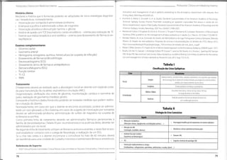 1
¥
Protocolos Clínicos em MedicinaInterna
Protocolos Clínicos em MedicinaInterna
evaluation and management of adult patients presenting to the emergency department with seizures. Ann
Emerg Med.2004 May;43(5):605-25.
• Krumholz A, Wiebe 5, Gronseth G, et al. Quality Standards Subcommittee of the American Academy of Neurology;
American Epilepsy Society. Practice Parameter: evaluating an apparent unprovoked first seizure in adults (an evi-
dence-based review):report of the Quality Standards Subcommittee of the American Academy of Neurology and the
American Epilepsy Society. Neurology.2007 Nov 20;69(21):1996-2007.
• Meierkord H,Boon R Engelsen B,Gõcke K,Shorvon S,Tinuper R Holtkamp M. European Federation of Neurological
Societies.EFNS guideline on the management of status epilepticus in adults.Eur J Neurol.2010 Mar;17(3}:348-55.
• Mendes Ribeiro JA,et al.Comissão de Estado de Mal Epiléptico da Liga Portuguesa Contra a Epilepsia (Mendes
Ribeiro JA, Estado de mal epiléptico: Proposta de normas e recomendações no âmbito da LPCE. Março 2012.
http://www.epilepsia.pt/lmgs/pages/page_105/comisso-de-estado-de-mal_lpce_v2.pdf
• Wiebe S,Téllez-Zenteno JF,Shapiro M.An evidence-based approach to the first seizure.Epilepsia.2008;49 Suppl 1:50-7.
• Brophy GM,Bell R, Claassen J,Alldredge B,BleckTR GlauserT, Laroche SM,RivielloJJ Jr,Shutter L,Sperling MRJreiman
DM,Vespa PM. Neurocritical Care Society Status Epilepticus Guideline Writing Committee.Guidelines for the evalua-
tion and management of status epilepticus.Neurocrit Care.2012 Aug;17(1):3-23.
História clínica
Mediante a história que é fornecida poderão ser adoptadas de início estratégias diagnósti-
cas / terapêuticas, nomeadamente:
• Intoxicação por isoniazida é administrada piridoxina
• Eclampsia e porfíria é administrado sulfato de magnésio
«
Intoxicação alcoólica e desnutrição: tiamina + glicose
- História de queda comTCE (traumatismo craneo-encefálico) - orienta para realização de TC
• Doente que realiza terapêutica anti-epilética - orienta para doseamento de fármacos an-
tiepilépticos
Exames complementares
• Glicemia capilar
• Gasimetria arterial
Hemograma, ionograma,química, hemocultura (se suspeita de infecção)
• Doseamento de fármacos/álcool/drogas
• Electrocardiograma (ECG)
• Doseamento sérico de fármacos antiepilépticos
Eletroencefalograma (EEG)
• Punção lombar
. TC-CE
• RMN
Tabela I
Classificação das Crises Epilépticas
Crise Mecanismo
Sintomas motores,somatossensitivos,sensoriais, autonômicos,e/oucognitivos,que correspon
dem à activação de um sistema de neurónios limitado a uma regiãode um dos hemisférios
cerebrais,sem comprometimento da consciência
Simples
Parcial
Tratamento
O tratamento deverá ser realizado após a abordagem inicial ao doente com especial cuida-
do para manutenção da via aérea, respiratória e circulação (ABC).
Oxigenoterapia, verificação dos níveis de glicemia, monitorização cardíaca e oximetria de
pulso, realização de gasimetria (medidas gerais).
Consoante a história e dados fornecidos poderão ser tomadas medidas que podem melho-
rar a situação do doente.
Nomeadamente, em casos em que o doente se encontre alcoolizado, poderá ser adminis-
trado um soro glicosado a 5% e tiamina; em casos de suspeita de intoxicação por isoniazida
deverá ser administrada piridoxina; administração de sulfato de magnésio na suspeita de
eclâmpsia ou porfíria.
Como primeira linha de tratamento deverão ser administrados fármacos pertencentes à
família da benzodiazepinas (Tabela III) por via endovenosa e na ausência desta, deverão ser
administrados por via rectal.
Na segunda linha de tratamento utilizam-se fármacos anticonvusivantes,e nesta fase se pos-
sível estabelecer contacto com o colega de Neurologia, e realização de um EEG.
Se a crise não cedeu e o doente encontra-se a convulsivar há mais de 60 minutos deverá
ser transferido para uma Unidade de Cuidados Intensivos e admistrados fármacos anestésicos.
Complexa Envolve perda de consciência e automatismo.
Convulsões mioclónicas, clónicas,tónicas,tónico-clónicas.
Activação de ambos os hemisférios
Clónica /tónica
Generalizada
Perda de consciência durante um período detempo mas
sem manifestação convulsiva
Ausência
Tabela II
Etiologia da Crise Convulsiva
Aguda Crónica
• Alterações metabólicas
(Alteraçõesiónicas,hipoglicemia, encefalopatia urémica...)
• Interrupção/modificaçãodotratamento em doente epiléptico
• Infecções do SNC
(meningite, encefalite,abcesso)
• Alcoolismo crónico (abstinência/intoxicação)
• Acidente VascularCerebraI
(Isquémico ouHemorrágico)
• Tumores SNC
• TCE • Sequelascerebraisdepatologia SNC
Intoxicação medicamentosa oudrogas
(metilxantinas,carbapenemes,quinolonas,anfetaminas,cocaína,álcool...)
Referências de Suporte:
ACER Clinicai Policies Committee;Clinicai Policies Subcommittee on Seizures.Clinicai policy:Criticai issues in the
79
78
 