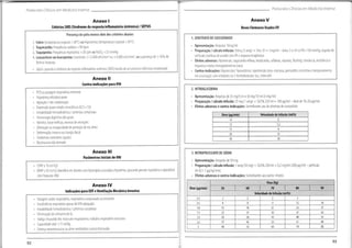 ' -
Protocolos Clínicos em Medicina Interna
Protocolos Clínicos em Medicina Interna
Anexo V
Anexo I
Critérios SIRS(Síndrome da resposta inflamatória sistémica)/ SÉPSIS Doses Fármacos Usados EV
Presença de pelo menosdois dos critérios abaixo:
1. Febre (temperatura corporal >38°C) ou Hipotermia (temperatura corporal <36°C)
2. Taquicárdia:Frequência cardíaca >90 bpm
3. Taquipnéia:Frequência respiratória >20 cpm ou PaC02<32mmHg
4. Leucocitose ou leucopenia:Leucócitos >12.000 céls/mm3
ou <4.000 cels/mm3
, ou a presença de >10% de
formas imaturas
• Sépsis:quandoasíndrome da resposta inflamatóriasistémica (SIRS)resultadeumprocesso infecciosocomprovado
1. DINITRATO DE ISOSSORBIDO
• Apresentação: Ampolas lOmg/ml
• Preparação / cálculo infusão:50mg (5 amp) +50cc 5F=1mg/ml-bolus 2cc EV se PA>100 mmHg,seguida de
perfusão contínua de acordo com PA e resposta terapêutica
• Efeitos adversos:Hipotensão,taquicárdia reflexa,bradicardia, cefaleias,náuseas,flushing,tolerância,resistência à
heparina e meta-hemoglobinémia (raro)
• Contra-indicações:Hipotensão/ hipovolémia,hipertensão intra-craniana,pericarditeconstritiva e tamponamento;
em associação com inibidores da 5-fosfodiesterase (ex. sildenafil)
Anexo II
Contra-indicações para VNI
2. NITROGLICERINA
• PCR ou paragem respiratória iminente
• Hipoxémia refratária grave
• Agitação / não colaboração
• Depressão grave estadoconsciência (GCS<10)
• Instabilidade hemodinâmica / arritmias complexas
• Hemorragia digestiva alta grave
• Vómitos,tosse ineficaz,excesso de secreções
• Obstrução ou incapacidade de proteção da via aérea
• Deformação,trauma ou cirurgia facial
Síndromescoronários agudos
• Barotrauma não drenado
• Apresentação: Ampolas de 25 mg/5 ml e 50 mg/10 ml (5 mg/ml)
• Preparação / cálculo infusão:25 mg (1 amp) +SG5% 250 ml = 100 pg/ml- dose de10-20 pg/min
• Efeitos adversos e contra-indicações:Semelhantes aos do dinitrato de isossorbido
Dose(pg/min) Velocidade deInfusão (ml/h)
10 6
12 7,2
15 9
20 12
50 30
Anexo III 3. NITROPRUSSIATO DE SÓDIO
Parâmetros Iniciais de VNI
• Apresentação:Ampolas de50mg
• Preparação / cálculo infusão:1 amp (50 mg) +SG5% 250ml=0,2 mg/ml (200 pg/ml) - perfusão
de (0,1-3 pg/kg/min)
• Efeitos adversos e contra-indicações:Semelhantes aos outros nitratos
• CPAP a 10 cm H20
• BIPAP a 10 cm H20 (benefício em doentes com hipercápnia associada a hipoxémia,ajustando pressão inspiratória e expiratória)
(Ver Protocolo VNI)
Peso(Kg)
Anexo IV
Indicaçõespara EOTe Ventilação Mecânica Invasiva
Dose (pg/min) 70
50 60 80 90
Velocidade deInfusão (ml/h)
Paragem cardio-respiratória,respiratória comprovada ou iminente
Insuficiência respiratória apesar deVNI adequada
Instabilidade hemodinâmica / arritmias complexas
Diminuição do consumo de02
Fadiga /exaustão dos músculos respiratórios;trabalho respiratório excessivo
Capacidade vital <15 ml/kg
Doença neuromuscular oudrive ventilatório central diminuído
0,1 2 2 2 3
0,5 8 9 11 12 14
1,0 15 18 21 24 27
1,5 22 32
27 37 42
2,0 30 36 42 48 54
2,5 37 53 61 69
45
3 44 64 74
54 84
93
92
 