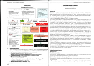 Protocolos Clínicos em Medicino Interna
Protocolos Clínicos em Medicina Interna
Edema Generalizado
Algoritmo
AbordagemdoDoente com EAP
Elaborado por.AdelaideSpínola
Considerar diagnósticos
diferenciais e etiologias**
1.Asma / OPOC
2 Causas cardiogénicas
(ex. FAM,FA RVR,crise hipertensíva)
3.Causasnão-cardiogénicas
(TEP
,SIRS/sepsi$)(VerAnexo I)
Anamnese e exame físico sugestivosde EAP:
- Acessos venosos e simultaneamente colheita de
sangue para rotinas (hemograma+BQ);Enzimas
cardíacas;D-Dimeros;BNP
- Monitorização cardíaca, oximetria e PA;algaliação
e diurese
- Rxtórax no leito assim que possível
- Avaliar ABC básico
- Elevação da cabeceira (se possível 90°)
- Oxigénio com máscara de alto débito
(5-10 l/min)
- Saturação periférica e Gasometria arterial
- ECG de12 derivações
Descrição
O edema é definido como o aumento de volume do líquido intersticial, clinicamente
aparente quando esse volume está aumentado em vários litros (aproximadamente 2.5L a
3L). Ao exame objetivo caracteriza-se pela presença do sinal de Godet, isto é, pela persistên-
cia de depressão da pele após a digito-pressão.
O termo anasarca refere-se à presença de edema generalizado.
A fisiopatologia do edema é explicada pela alteração de um ou mais componentes da Lei de
Starling capilar: a troca de líquido entre o plasma e o interstício é determinada pela pressão
hidrostática e pela pressão oncótica em cada um desses compartimentos, sendo que a
pressão oncótica á dependente da albumina. Assim, o edema generalizado ocorre por au-
mento da pressão hidrostática capilar, diminuição da pressão oncótica plasmática e/ou au-
mento da permeabilidade capilar. O aumento da pressão hidrostática capilar pode ser devi-
do a retenção renal hidro-salina,como mecanismo primário devido a doença renal,ou como
mecanismo secundário compensatório da redução do volume circulante efetivo, por di-
minuição do débito cardíaco ou da resistência vascular periférica. Outros mecanismos fisi-
opatológicos do edema são o aumento da pressão oncótica intersticial e a obstrução do
sistema linfático. No Anexo I estão representadas as etiologias do edema generalizado de
acordo com os mecanismos fisiopatológicos.
A etiologia do edema é variada. No entanto,o edema é um sinal predominante,quando não
principal,em 3 síndromes: insuficiência cardíaca, cirrose hepática, e síndrome nefrótico.
Estas constituem as causas mais frequentes de edema generalizado, com critérios diagnós-
ticos e estratégias terapêuticas diversas, pelo que a sua distinção é fundamental, e é abor-
dada em seguida.
Importa considerar no diagnóstico diferencial do edema generalizado: o hipotiroidismo
com mixedema, em que o sinal deGodet está ausente,e os fármacos,como os bloqueadores
dos canais de cálcio (BCC) e os anti-inflamatórios não-esteróides (AINEs).
A história clínica, exame objetivo e exames complementares de diagnóstico são fundamen-
tais para o esclarecimento da causa do edema.
. . Taquicardia
Bradicardia
Algoritmo de
Taquicardia / Bradicardia
PA FC
PCR:
Algoritmo SAV
PAS <90 ou
PAM <65 mmHg
f PAS >100 mmHg : PAS>90 <100 mmHg
Dopamina
$-20pq/Kg/mtn j
1.a Linha:
- NTG 0,5mg SL, podendo ser repetido a cada
5 minutos se PA permitir
- Furosemida 20-80 mg EV [bolusY,repetir a
cada 15 min (máx 160-200 mg diário)
-Morfina:1-3mgEV (a cada5min)
Sem SinaisdeChoque
Ponderar inotrópico
(Dobutamina
2-20pg/Kg/min)
ComSinaisde Choque
Dopamina 2-20pg/Kg/min;
Noradrenalina 0,5-30pg/mm
Não melhora
r
Melhora > a) Reavaliação frequente
(tinaisvitjis
,Sar02,diuits?
,
nfvelcoffcd&Ke)
b) Completar dx diferencial/
etiológico
c) Ajustar doses
(enfermaria - ambulatório)
ChoqueCardiogénico
2.a Linha:
- VasodilatadoresEV:titular perfusão com
resposta PA:
•DNIbolus 2mg EV (em 2') seguidode
perfusão contínua 1 mg/ml
• Nitroglicerina 10-20 gg/min;e/ou
Nitroprussiato 0,1-3 pg/Kg/min
*
Iniciar Protocolo de Choque
Náo melhora EOT/ VMI (ver Anexo IV)
Transferência para UCIP
PonderarVNI
(verAnexo lieIII)
** Abordagemdiagnóstica:
A identificação etiológica deveser realizada paralelamente às medidasiniciais,para que o seu tratamento específico possa ser
realizado precocemente,aumentando a sobrevida.Exemplos de causas de EAP com necessidade tratamento diferenciado:
• EAM:Terapêutica trombolítica ou revascularização urgente (cirúrgica ou angioplastia)
- Arritmiasnão toleradas:Seguir algoritmoTaquicardia/Bradicardia
Taquicardia(cardioversãoelétrica ou química);bradicardia(pacing externo provisório 4 definitivo)
• Insuficiência valvular aguda:Cirurgia substituição valvular e /ou intervenção percutânea
• TEP:anticoagulação com HBPMem doseterapêutica
- Exemplo:enoxaparina 1mg/kg SC 12/12h
NOTA:ajuste de doseem caso de insuficiência renal (Cl creat<30ml/min:1,5 mg/kg ou1mg/kgpor dia)
- Trombólise e/ouembolectomia podem ser equacionadas;
• Sobrecarga hídrica no contexto de DRCe/ouLRA-Diálise
Diagnóstico diferencial
História clínica
Insuficiência cardíaca
Antecedentes: hipertensão arterial (HTA);cardiopatia isquémica; miocardiopatias infecciosas
ou tóxicas; valvulopatias;doença do pericárdio; corpulmonale.
Características do edema:edema vespertino;
Sintomas acompanhantes: ortopneia; dispneia de esforço; dispneia paroxística noturna; an-
gor,palpitações;
• Fatores desencadeantes: infeção, não adesão à terapêutica, excesso de aporte hídrico e
97
96
 