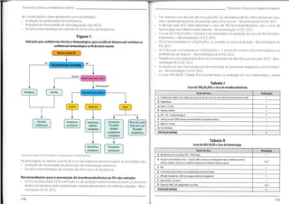 Protocolos Clínicos em Medicina Interna Protocolos Clínicos em Medicina Interna
de complicações e deve apresentar como prioridades:
• Avaliação da estabilidade hemodinâmica;
• Avaliação da necessidade de anticoagulação oral (ACO);
• Escolha entre estratégia de controlo de ritmo e/ou de frequência.
Figura 1
Indicaçõespara cardioversão eléctrica e farmacológica epara escolha defármaco anti-arrítmico na
cardioversão farmacológica na FA deinício recente
• Nos doentes com factores de risco para AVC ou recorrência de FA, a ACO deverá ser man-
tida, independentemente da reversão para ritmo sinusal - Recomendação IB, ESC2012.
• A decisão pela ACO deve balancear o risco de AVC/tromboembolismo com o risco de
hemorragia num determinado doente - Recomendação IA, ESC2012.
• O score de CHA2DS2VASc (Tabela I) é recomendado na avaliação do risco de AVC/trombo-
embolismo - Recomendação I A, ESC2012.
• ACO é recomendada se CHA2DS2VA5c >2, excepto se contra-indicação - Recomendação I A,
ESC2012.
• ACO deve ser considerada se CHA2DS2VASc = 1,tendo em conta o risco hemorrágico e as
preferências do doente - Recomendação Ha A, ESC2012.
• Terapêutica anti-plaquetária deve ser considerada nos doentes que recusam ACO - Reco-
mendação llb A, ESC2012.
• Avaliação do risco hemorrágico é recomendada ao prescrever terapêutica anti-trombóti-
ca - Recomendação I A, ESC2012.
• O score HAS-BLED (Tabela II) é recomendado na avaliação do risco hemorrágico, sendo
( Recent-onsetAF )
í Haemodynamicinstability ]
YES NO
Electrícal
Patient/physician choice
Tabela I
Score de CHA2DS2VASc e risco de tromboembolismo
^
Pharmacological
Structuralheartdiseasej
Emergency Elective Factor derisco Pontuação
C Insuficiência cardíaca com redução da fracção de ejecção e/ou com necessidade de internamento recente 1
H Hipertensão 1
A2 Idade >75 anos 2
Severe Moderate None
D Diabetes Mellitus 1
S2 AVC / AIT / tromboembolismo 2
V Doença vascular(EAM,doença arterialperiférica e/ou placasaórticas) 1
Pill-in-the-pocket
(high dose oral)
flecainide
propafenone
Electrical
cardioversion
Intravenous
flecainide
ibutilide
propafenone
vernakalant
Intravenous
amiodarone
Intravenous
ibutilide
vernakalant
A Idade 65-74anos 1
Sc Sexo feminino 1
PONTUAÇÃO MÁXIMA 9
Tabela II
Score de HAS-BLED e risco dehemorragia
Intravenous
amiodarone
Intravenous
amiodarone Factor de risco Pontuação
H Hipertensão não controlada (PAS >160mmHg) 1
2012 focused update ofthe ESCGuidetines for lhe Management ofAtrial Fibrillation
Na abordagem do doente com FA de novo hemodinamicamente estável, as prioridades são:
• Avaliação da necessidade de prevenção de embolizaçâo sistémica;
• Escolha entre estratégia de controlo de ritmo e/ou de frequência.
A Função renal (creatinina sérica > 2mg/dl,diálise crónica e/ou transplante renal) e hepática anormal
(doença hepática crónica e/ou evidência bioquímica de disfunção hepática grave}
1 ou 2
S AVC 1
B Hemorragia (antecedentes e/ou predisposição para hemorragia) 1
L INR lábil (instável ou <60% do tempo no intervalo terapêutico) 1
Recomendações para a prevenção de tromboembolismo na FA não valvular
• ACO é recomendada na FA >48 horas ou de duração indeterminada, durante >3 semanas
antes e >4 semanas após cardioversão,independentemente do método utilizado- Reco-
mendação IB, ESC2012.
E Idoso (idade >65 anos) 1
D Fármacos(AINE,anti-piaquetários) ouálcool 1ou 2
PONTUAÇÃOMÁXIMA 9
118 119
 