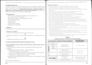Protocolos Clínicos em Medicina Interna
Protocolos Clínicos em MedicinaInterna
Referências de Suporte:
• Marik P,Varon J.Hypertensive Crises: Challenges and Management.Chest.2007;131:1949-1962.
• Rodriguez MA, Kumar 5K,Caro M.Hypertensive Crisis.Cardiology in Review.2010;18:102-107.
• Marik P
,Varon J.Clinicai review:The management of hypertensive crises.Criticai Care.2003;7:374-384.
• Elliott WJ.Clinicai Features in the Management of Selected Hypertensive Emergencies.Progress in Cardiovascular Diseases.
2006;48(5}:316-325,
• Feldstein C.Management of Hypertensive Crises.American Journal ofTherapeutics.2007;!4(2):1075-2765.
• Hebert CJ,Vidt DG Hypertensive Crises.Prim Care Clin Office Pract.2008;35:475-487.
• Marika PE, Rivera R.Hypertensive emergencies: an update.Current Opinion in Criticai Care, 2011;17:569-580.
• Feitosa GS, Lopes RD, Poppi NT, Guimarães HP. Emergências hipertensivas.Rev BrasTer Intensiva.2008;20(3):305-312.
• Vaughan CJ, Delanty N.Hypertensive emergencies.Lancet.2000;356: 411-17.
Varon J.Treatment of Acute Severe Hypertension, Current and Newer Agents.Drugs.2008;68(3):283-297.
• Varon J,Marik P
.The Diagnosis and Management of Hypertensive Crises.Chest.2000;118:214-227.
• Vidt DG.Emergency Room Management of Hypertensive Urgencies and Emergencies.Journal of Clinicai Hypertension 2001;3(3).
• Elliott WJ.Clinicai Features and Management of Selected Hypertensive Emergencies.J Clin Hypertens.2004;6:587-592.
• Cherney D, Straus S.Management of Patients With Hypertensive Urgencies and Emergencies - A Systematic Review of the
Literature.J Gen Intern Med.2002;17:937-945.
• Aguiar FB, Lynce A.Crise Hipertensiva.Protocolos em Medicina Interna.2012;5:56-62.
• Mcphee SJ, Papadakis MA.Current Medicai Diagnosis &Treatment.51th edition.McGraw-Hill; 2012.
• Kasper DL, Braunwald E,Fauci AS, Hauser SL,Longo DL, Jameson JL, Loscalzo J.Harrison's Principies of Internai Medicine.17th
edition.McGraw-Hill Medicai Publishing Division; 2008.
• Kaplan NM.Drug treatment of hypertensive emergencies.Junho de 2012.http://www.uptodate.com/contents/drug-
treat-
ment-of-hypertensive-emergencies
• Bakris GL.Management of severe asymptomatic hypertension (hypertensive urgencies).Julho de 2012.http://www.upto-
datecom/contents/management-of-severe-asymptomatic-hypertension-hypertensive-urgencies
• Kaplan NM.Treatment of specific hypertensive emergencies.Fevereiro de 2012.http://www.uptodate.com/contents/treat-
ment-of-specifíc-hypertensive-emergencies
• Kaplan NM Malignant hypertension and hypertensive encephalopathy in adults.Julho de 2012.http://www.uptodate.com/
contents/Malignant-hypertension-and-hypertensive-encephalopathy-in-aduIts
Emergência Hipertensiva
A escolha do fármaco mais adequado depende do tipo de emergência hipertensiva pre-
sente e dos meios técnicos e de monitorização disponíveis. No entanto, o agente antihi-
pertensor ideal deverá ser de administração intra venosa, facilmente titulável, com
rápido início e curta duração de acção e escassos efeitos adversos. As vias de adminis-
tração oral, sublingual e intramuscular não estão indicadas.
• Princípios gerais:
- Internamento em Unidade Especializada: UCI; UAVC; UTIC, UCE e SO.
- Sinais vitais e eventual PA intra-arterial.
- Monitorização cardíaca - electrocardiográfica contínua.
- Monitorização neurológica.
- Oximetria de pulso.
- Oxigenoterapia.
- Cateter Venoso Permeável.
- Terapêutica IV individualizada
• Objectivos
Na emergência hipertensiva geralmente está indicada uma redução rápida e agressiva da PA,
1. Objectivos no imediato:
• A PA deve ser reduzida não mais que 25% em 30 - 60 minutos.
ou
• A PAD deve ser reduzida em 10-15% ou para aproximadamente 110mmHg em 30-60 minu-
tos.
Tabela I
Emergências Hipertensivas- Cerebrovascular e hipertensãomaligna
ou
• A PAM deve ser reduzida em 25% na 1a hora.
Examescomplementaresde
diagnósticoespecíficos
Manifestações/ Achados aoexameobjectivo
Emergência Hipertensiva
2. Continuar a redução da PA para 160/110 mmHg em 2-6 horas.
AcidenteVascular
Cerebral Isquémico
3. Após estabilização da PA e cessação de lesão aguda de órgãos-alvo pode iniciar-se
terapêutica PO.
* A euvolémia deve ser mantida, como tal, se necessário administrar solução salina.
• Excepções:
- Acidente Vascular Cerebral Isquémico - Protocolo específico
- Redução da PA apenas se >220/120mmHg
- Se o doente for candidato a trombólise a PA deve ser mantida <185/110 mmHg
- Acidente Vascular Cerebral Hemorrágico - Protocolo específico
- A PAM deve ser mantida abaixo de 130 mmHg
- Dissecção aórtica aguda: A redução da PA deve ser obtida em 5-10 minutos (PAS 120 mmHg
e PAM 80 mmHg).
Sinais neurológicos focais;
Cefaleia intensa e de início súbito;
Confusão mental,prostração, coma
Hemorragia
Intracraniana
TC-CE:imagenscorrespondentes
ro
Hemorragia
Subaracnoideia
3
K
TO
>
2 Início insidioso, caracterizada por:
- Ceíaleia, náuseas e vómitos;
Seguidos por agitação,sonolência e confusão mental;
Se não for tratada surgem convulsões, coma e morte.
Exame neurológico: hiperreflexia, sinal de
Babinski bilateral,miodonias.
_a
2
o»
Fundoscopia: papiledema
Encefalopatia Hipertensiva
TC-CE:edema cerebral
Síndrome clínica caracterizada por:
- Encefalopatia
- Retinopatia progressiva;
-Insuficiência renal,comoligúria,proteinúria e/ou hematúria;
- Anemia hemolítica microangiopática
Fundoscopia: Retinopatia hipertensiva grau III,
com espasmos arteriolares,hemorragia retiniana
exsudadosmoles e papiledema
HipertensãoMaligna
Fármacos indicados (Tabelas VeVI)
153
152
 